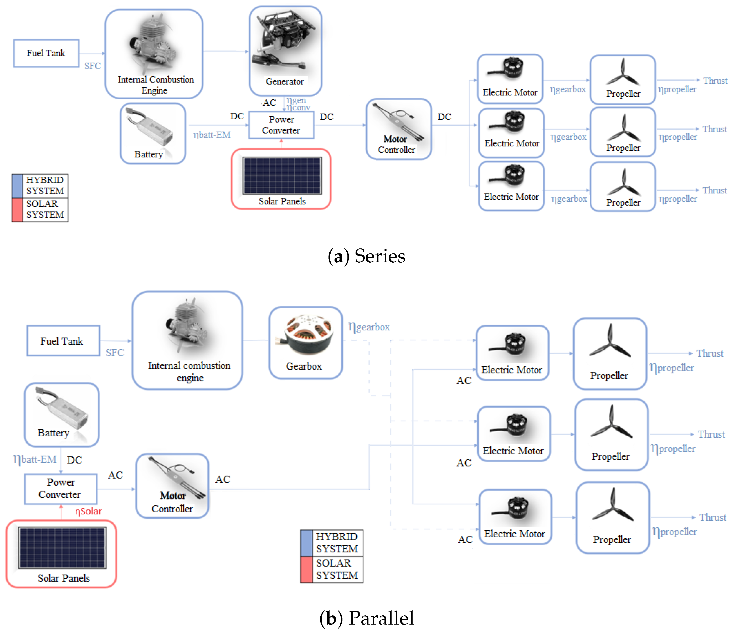 Drones 08 00604 g001