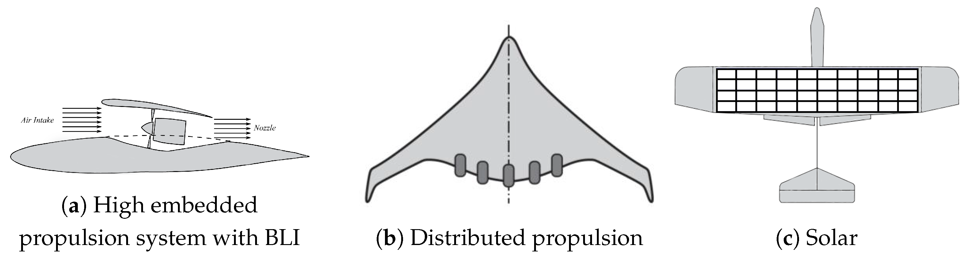 Drones 08 00604 g002