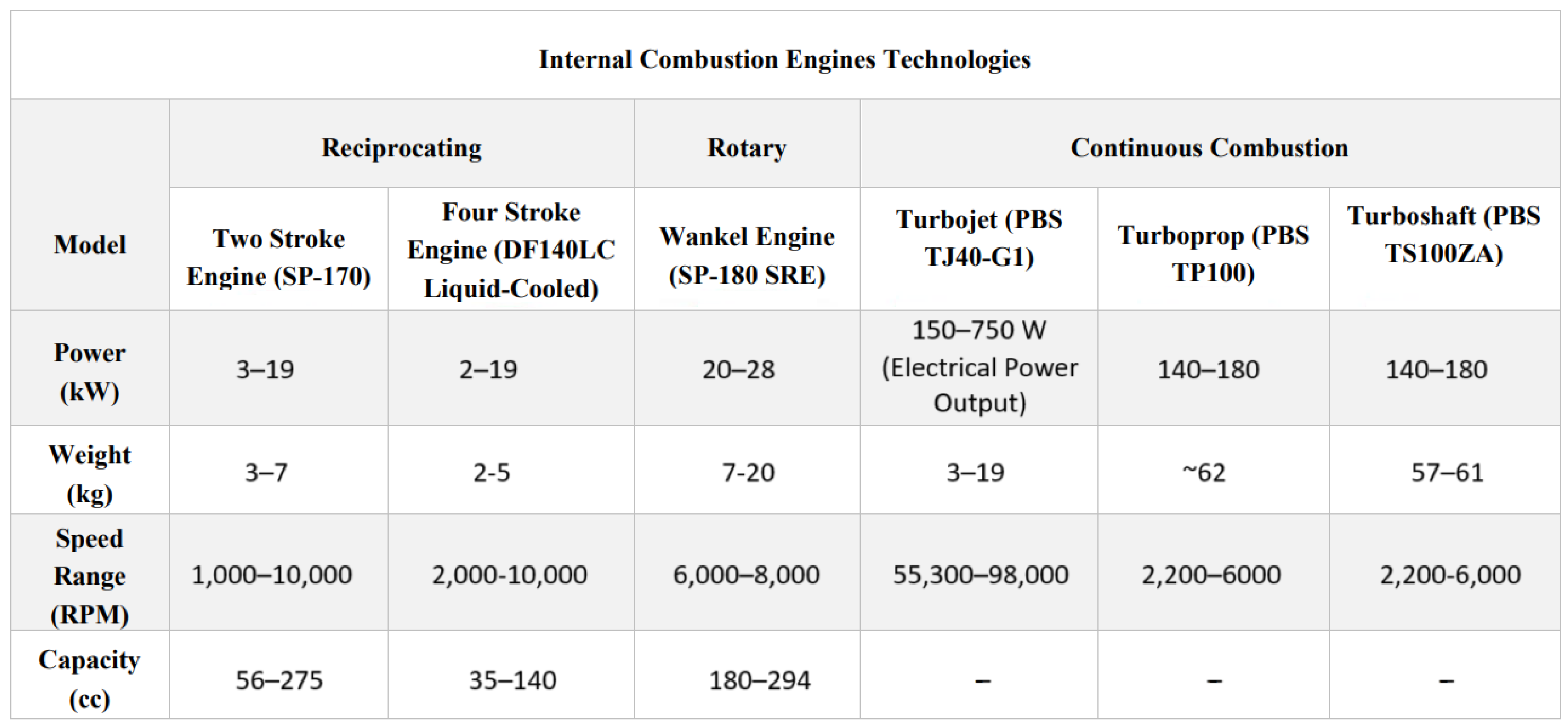 Drones 08 00604 g003