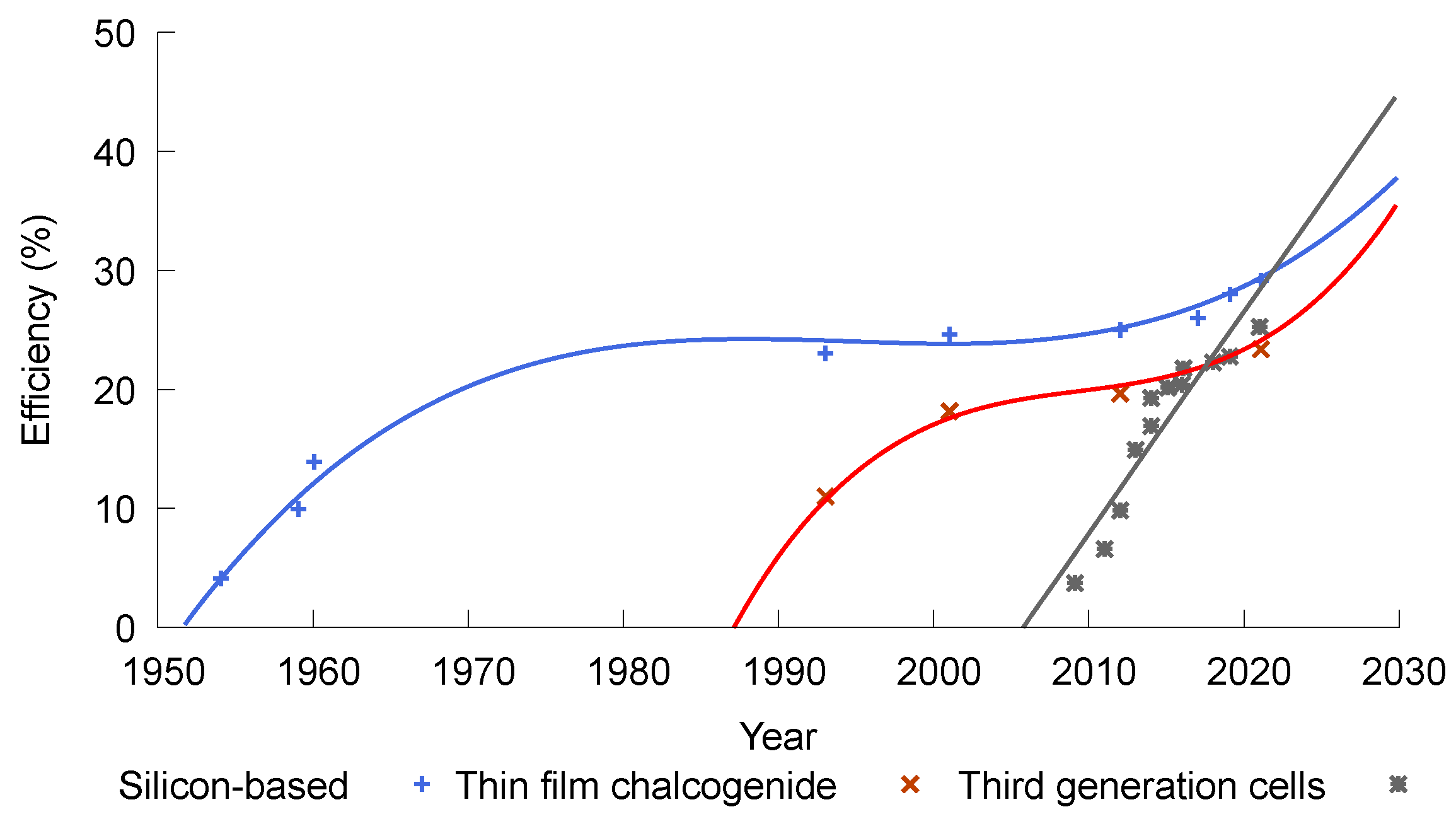 Drones 08 00604 g005