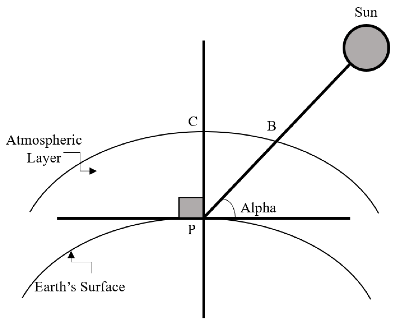 Drones 08 00604 g009