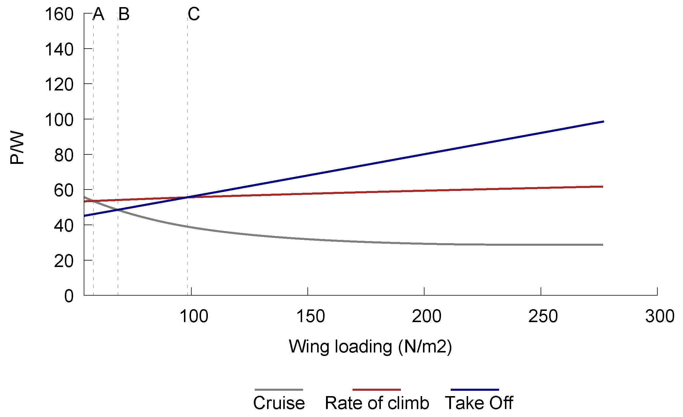 Drones 08 00604 g010