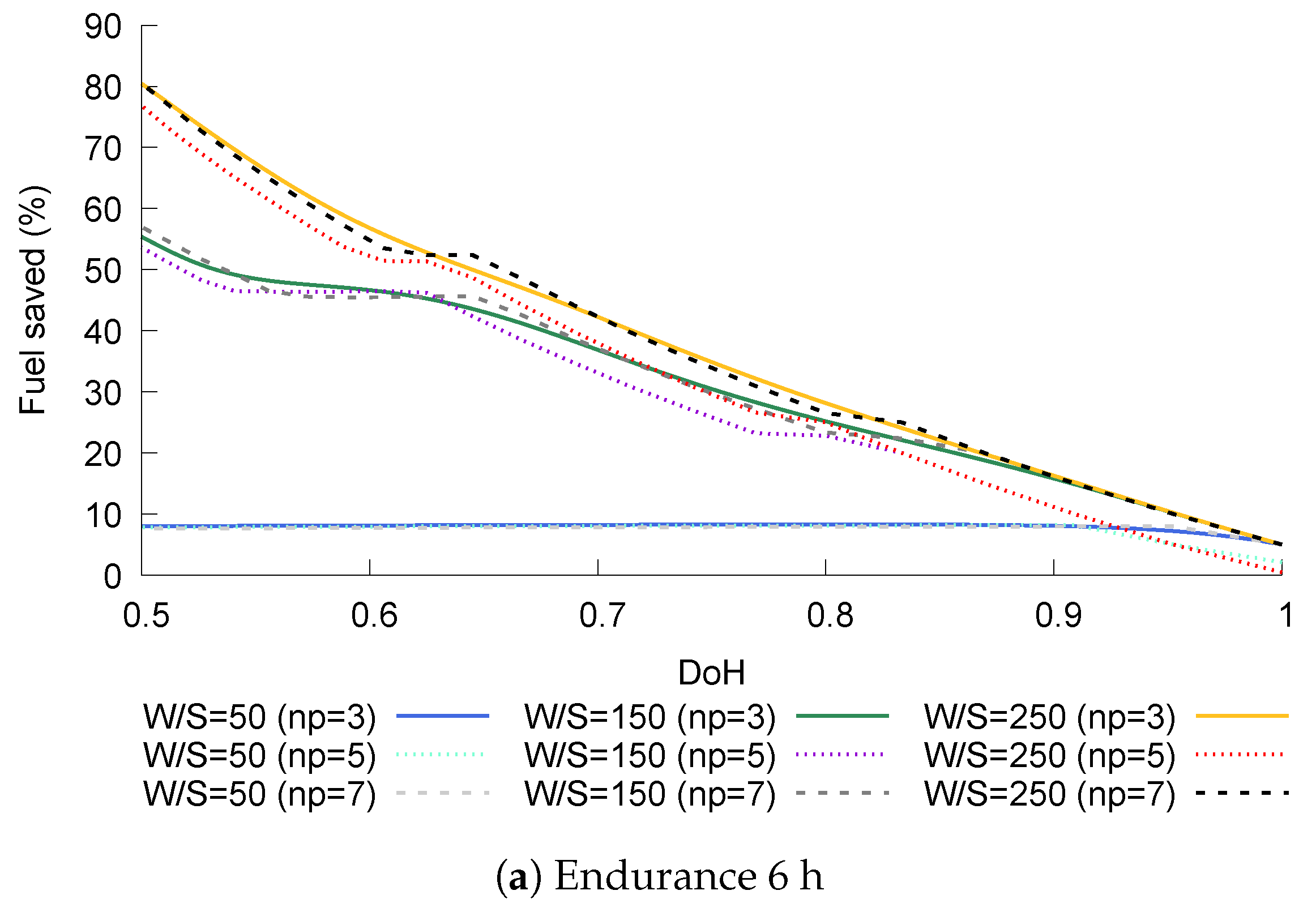 Drones 08 00604 g011a