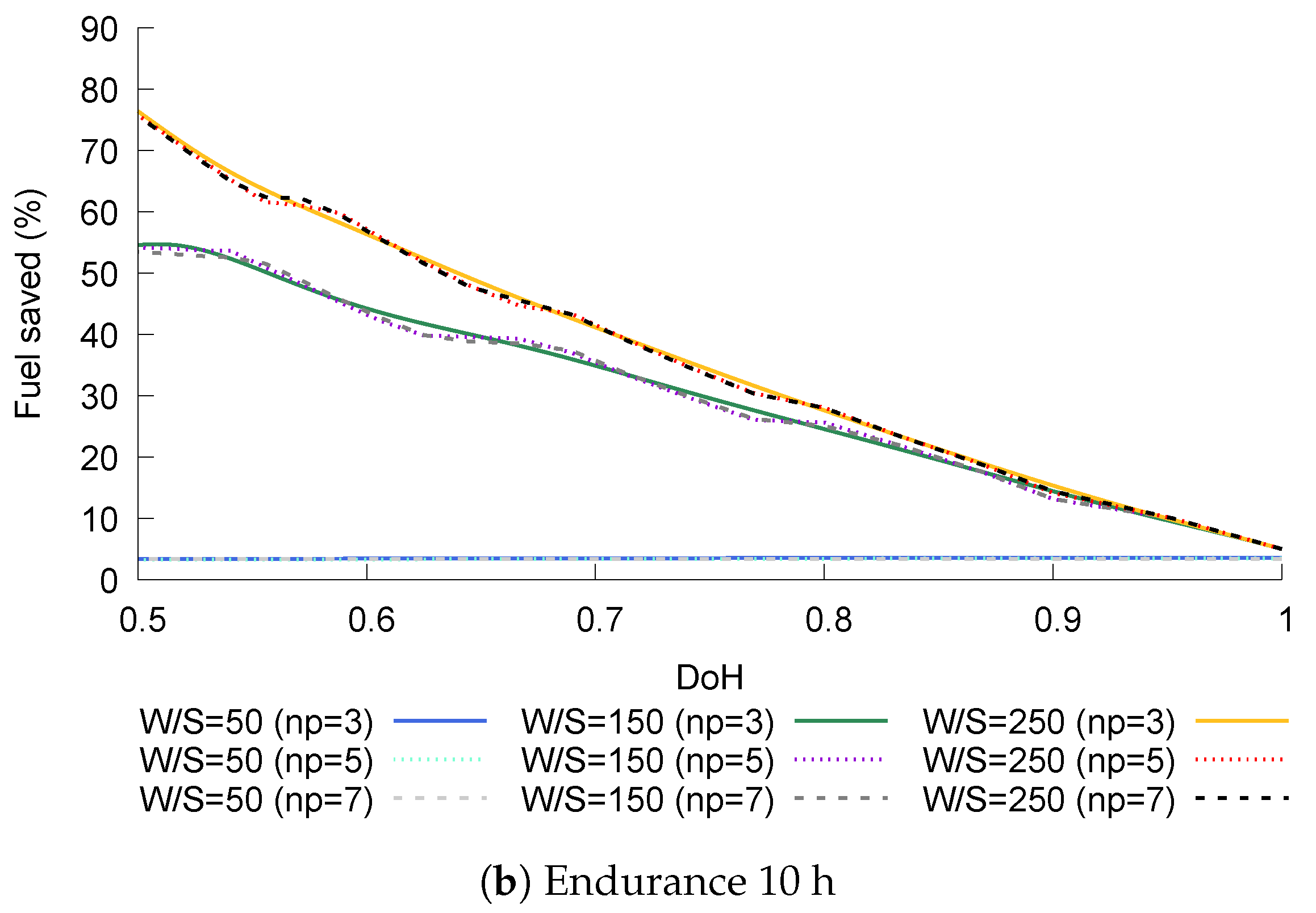 Drones 08 00604 g011b