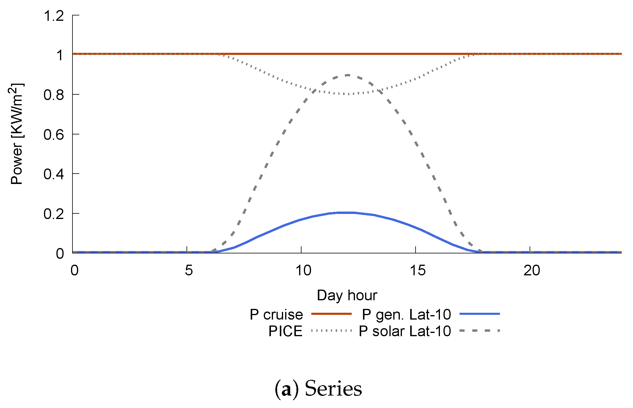 Drones 08 00604 g014a