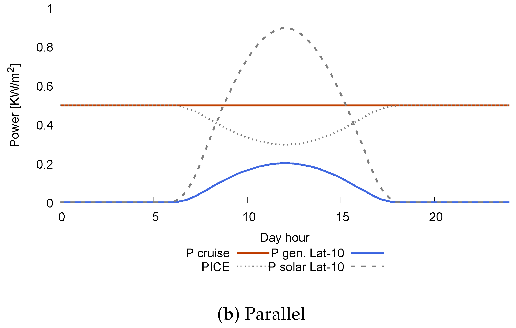 Drones 08 00604 g014b