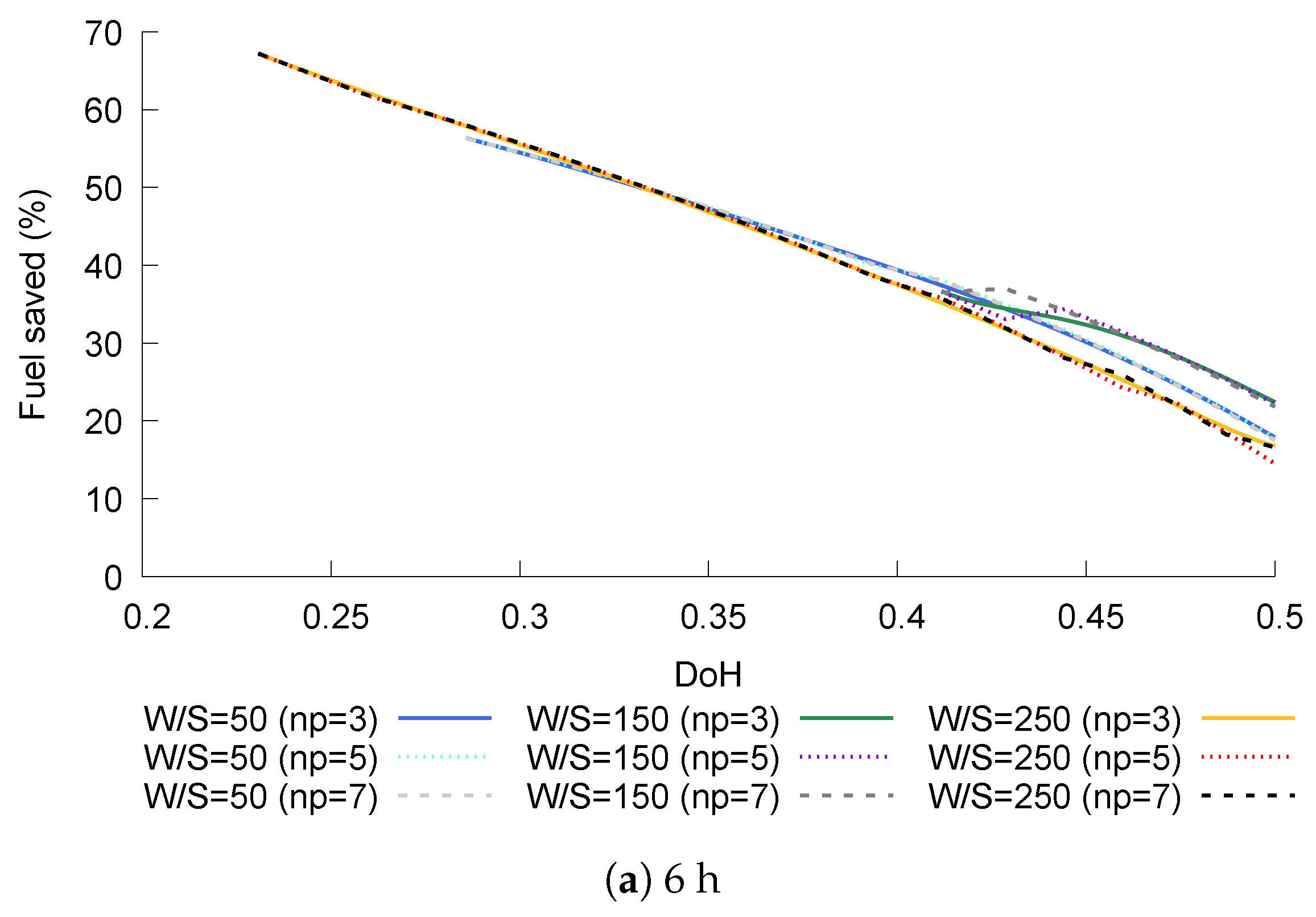 Drones 08 00604 g015a
