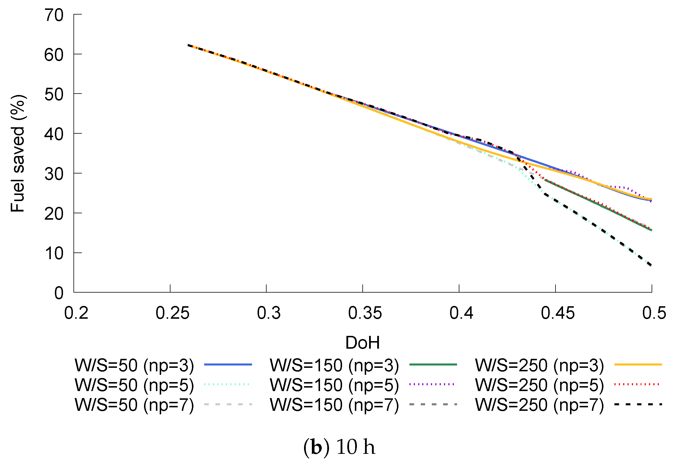 Drones 08 00604 g015b