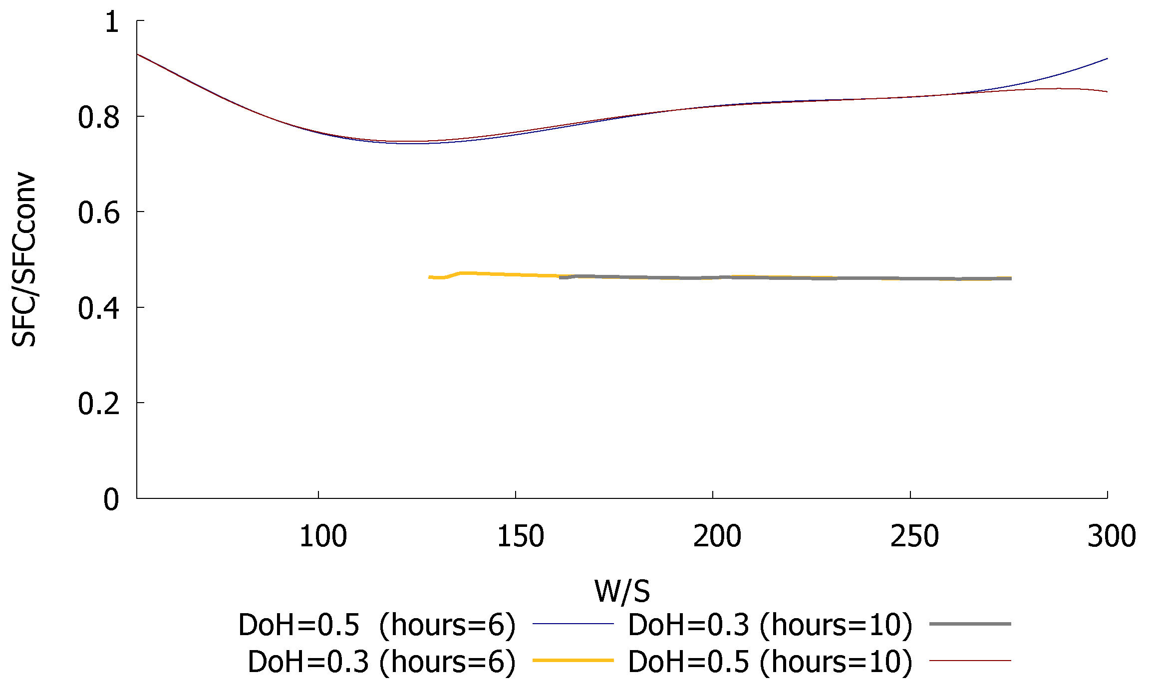 Drones 08 00604 g016