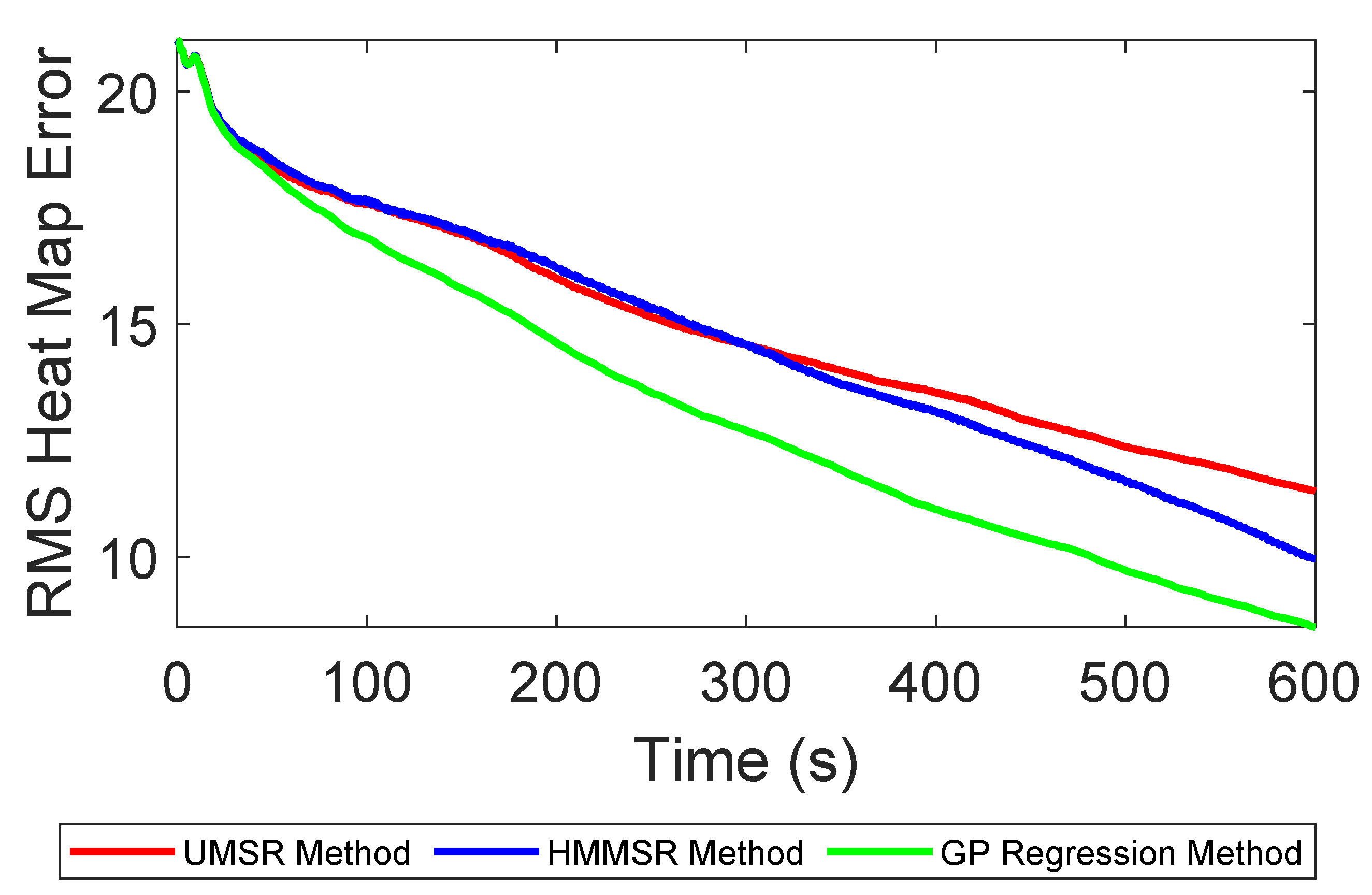 Drones 08 00606 g007
