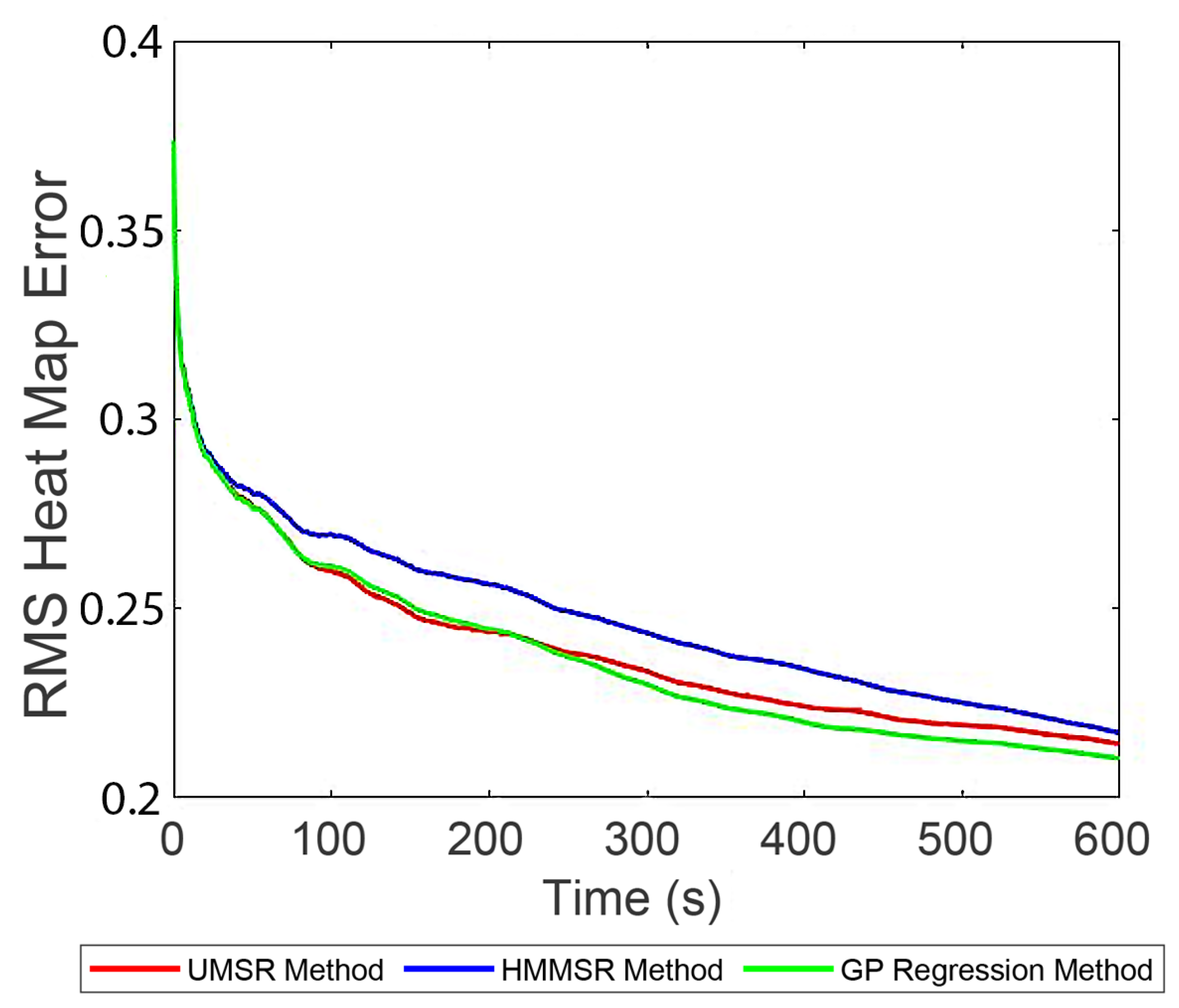 Drones 08 00606 g009