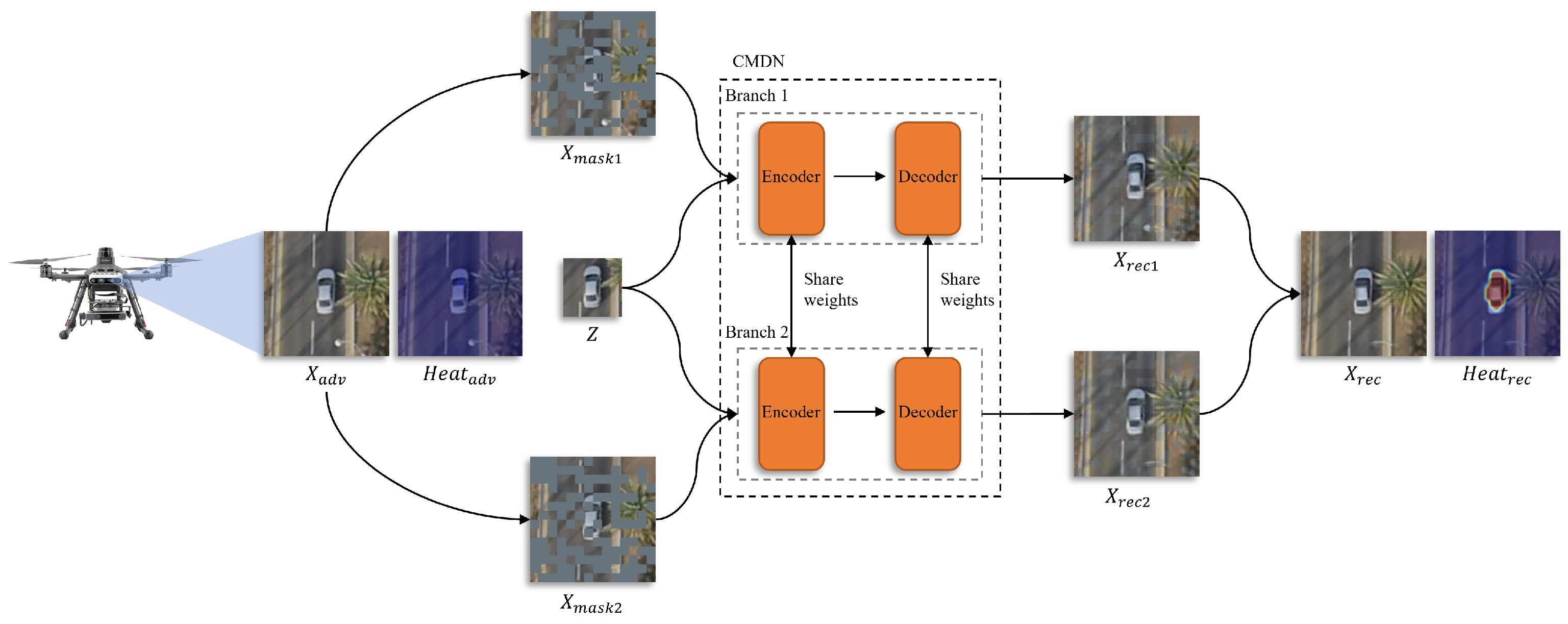 Drones 08 00607 g001