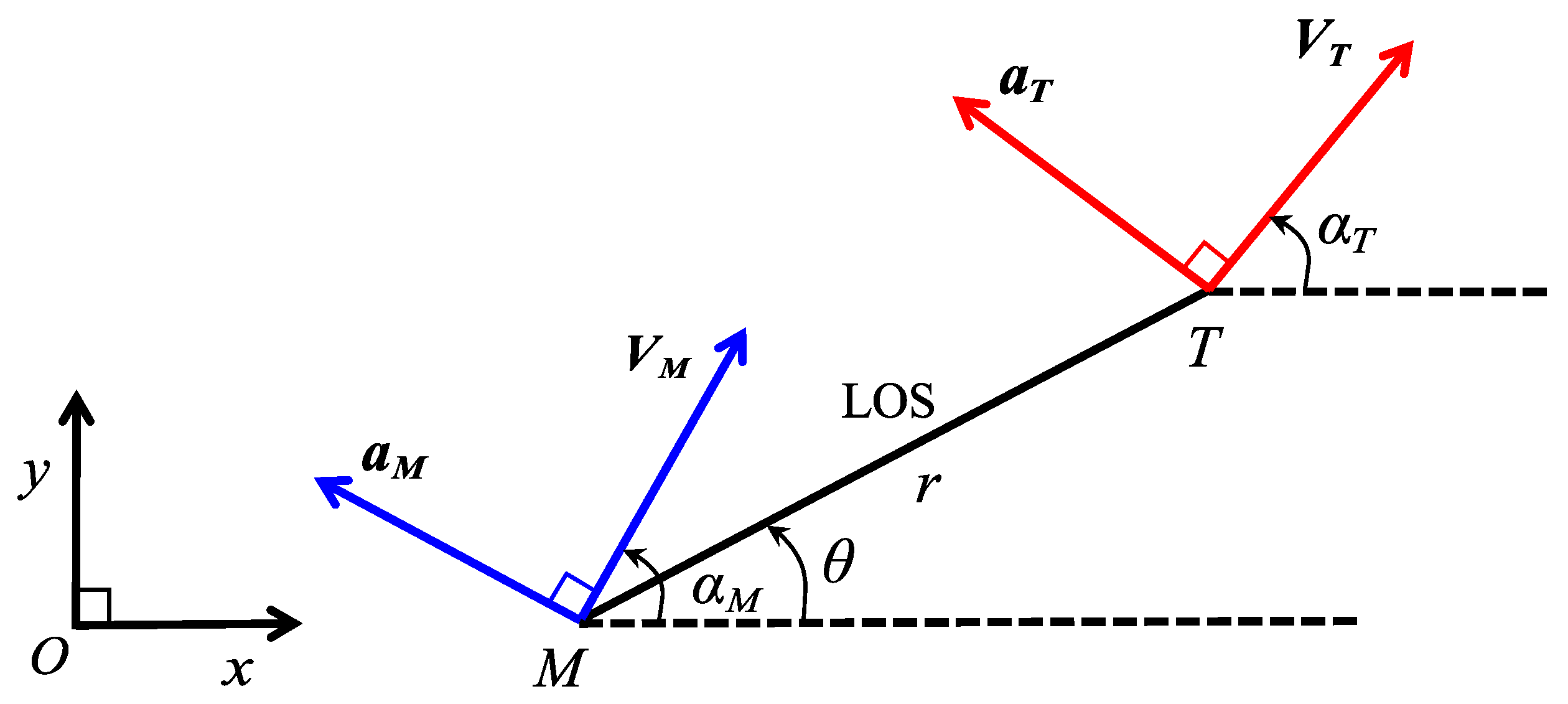 Drones 08 00608 g002