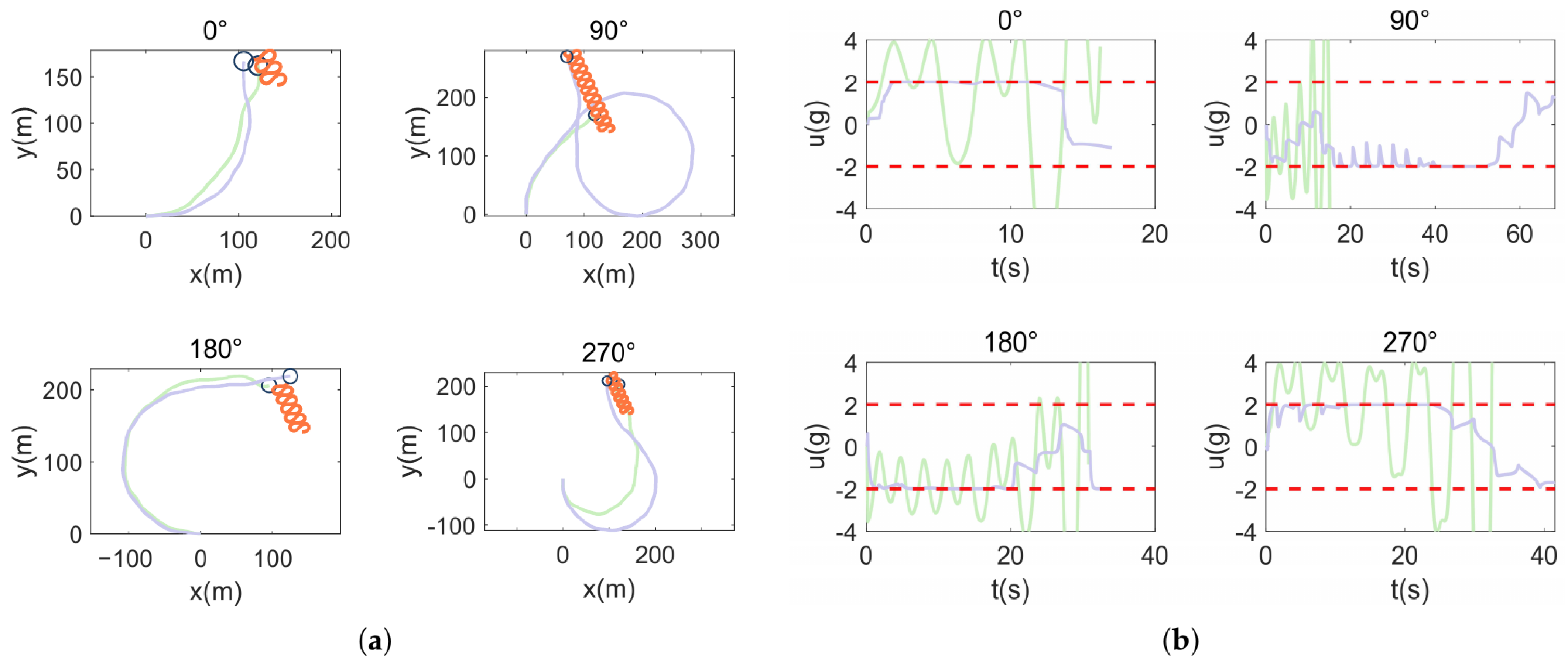 Drones 08 00608 g007