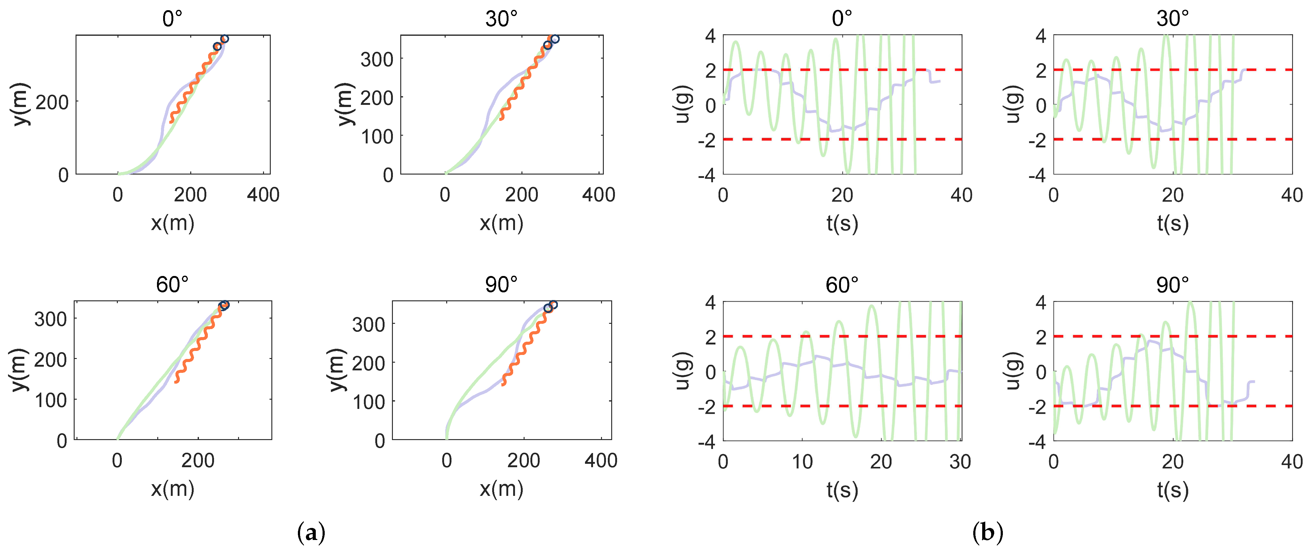 Drones 08 00608 g008