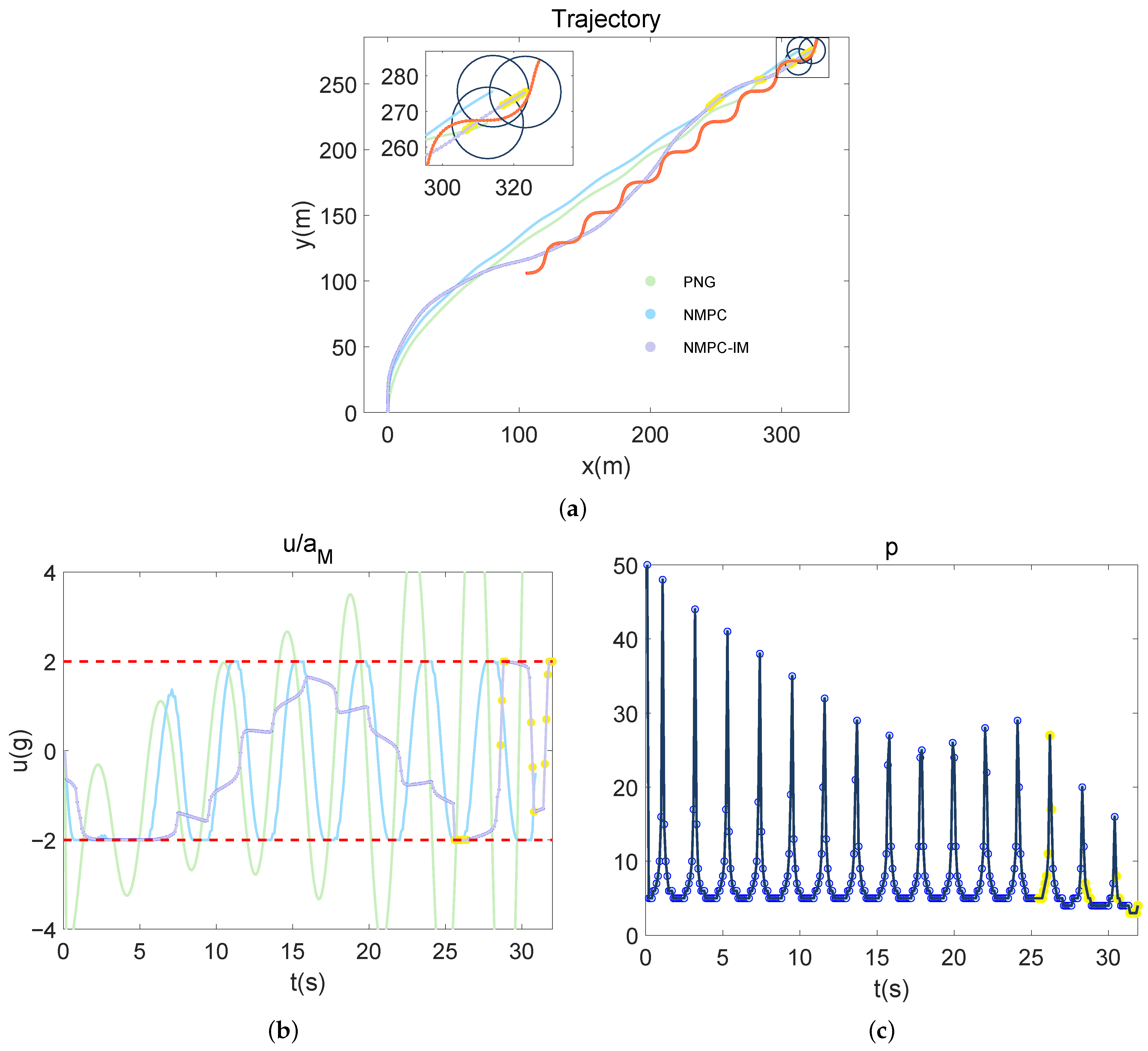 Drones 08 00608 g010