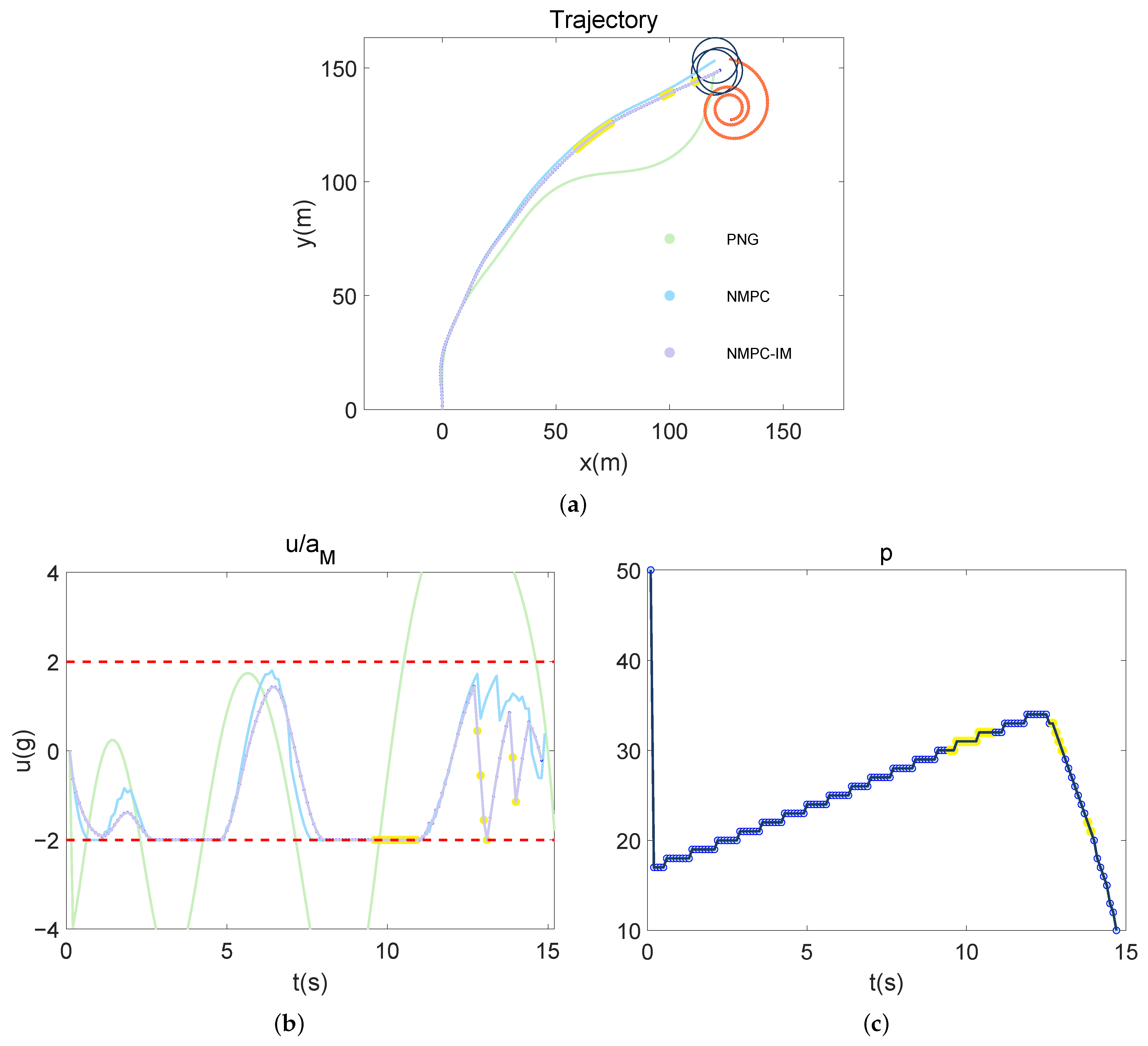 Drones 08 00608 g012