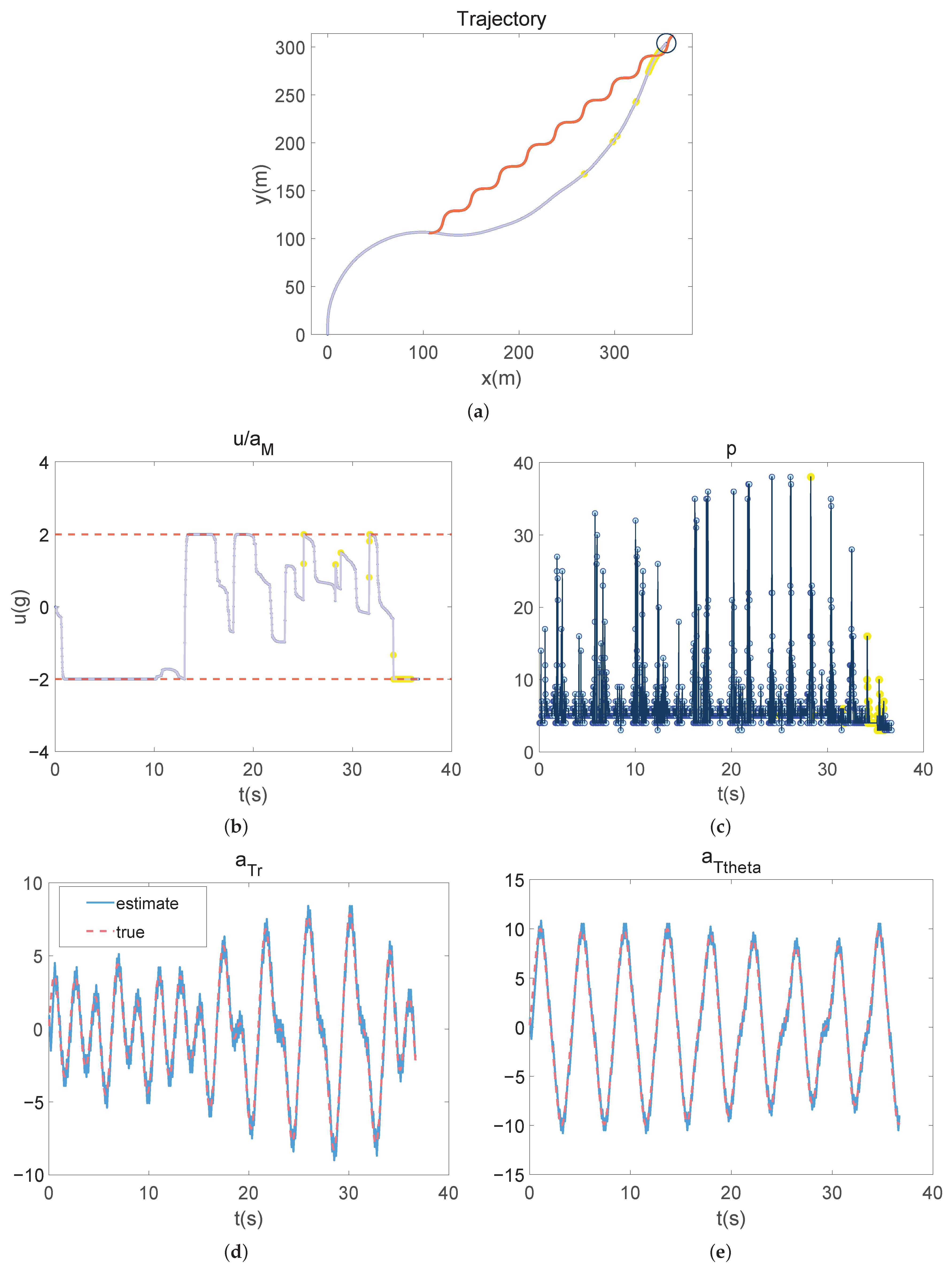 Drones 08 00608 g014