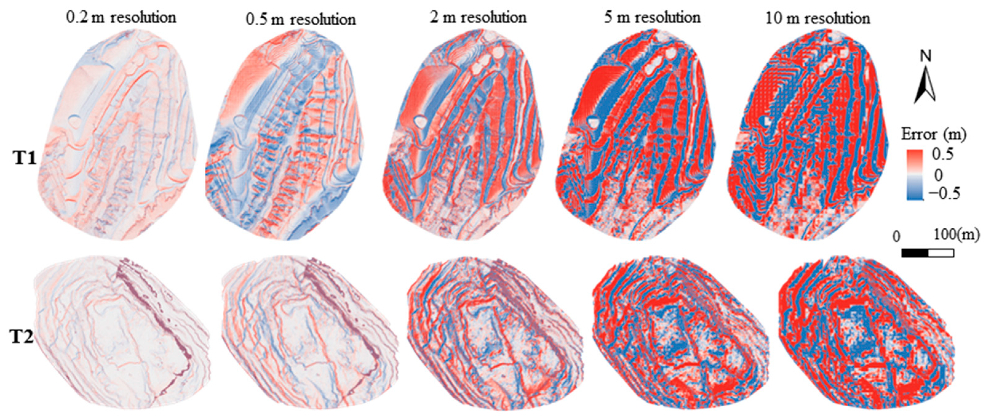 Drones 08 00610 g005