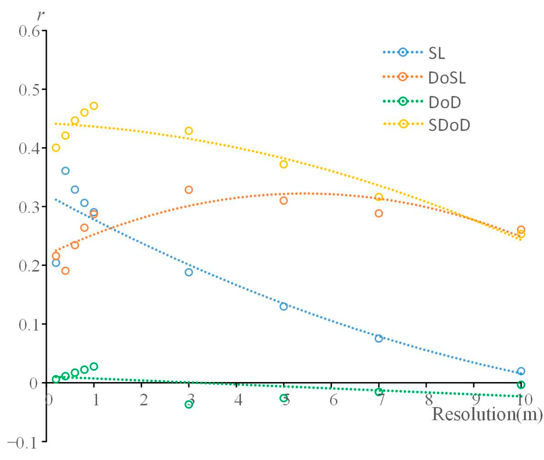 Drones 08 00610 g008