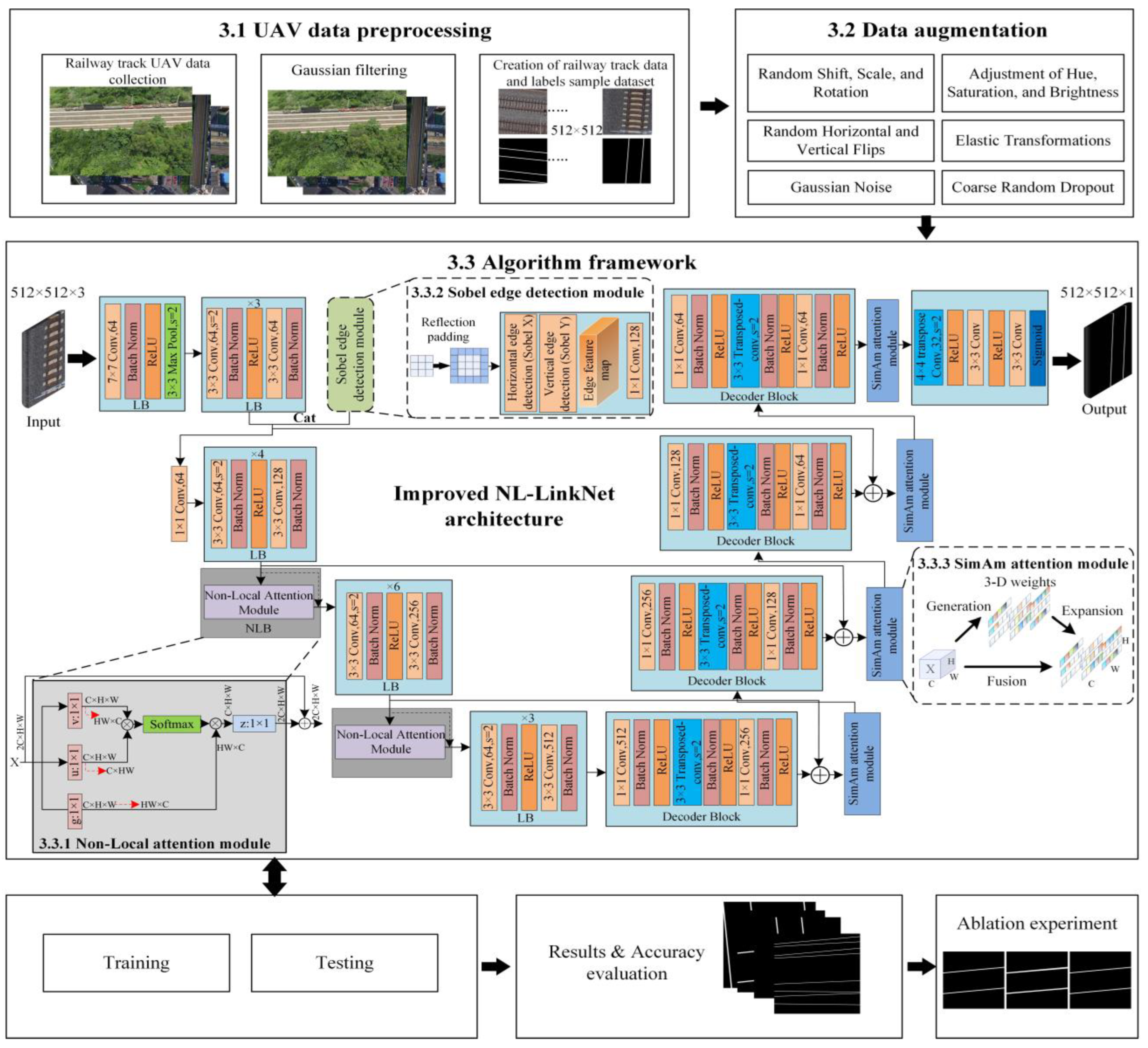 Drones 08 00611 g001