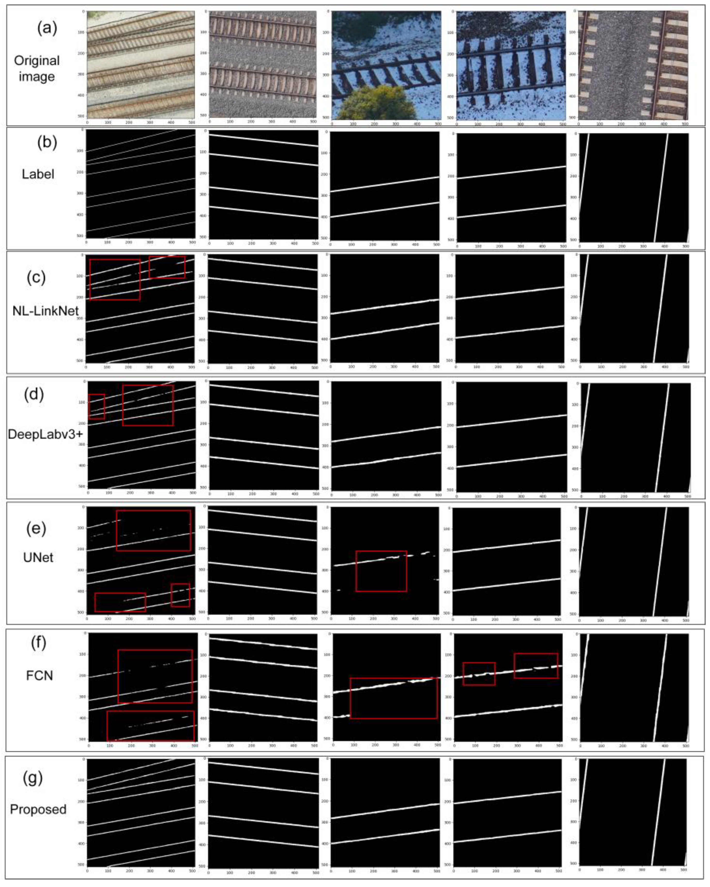 Drones 08 00611 g004
