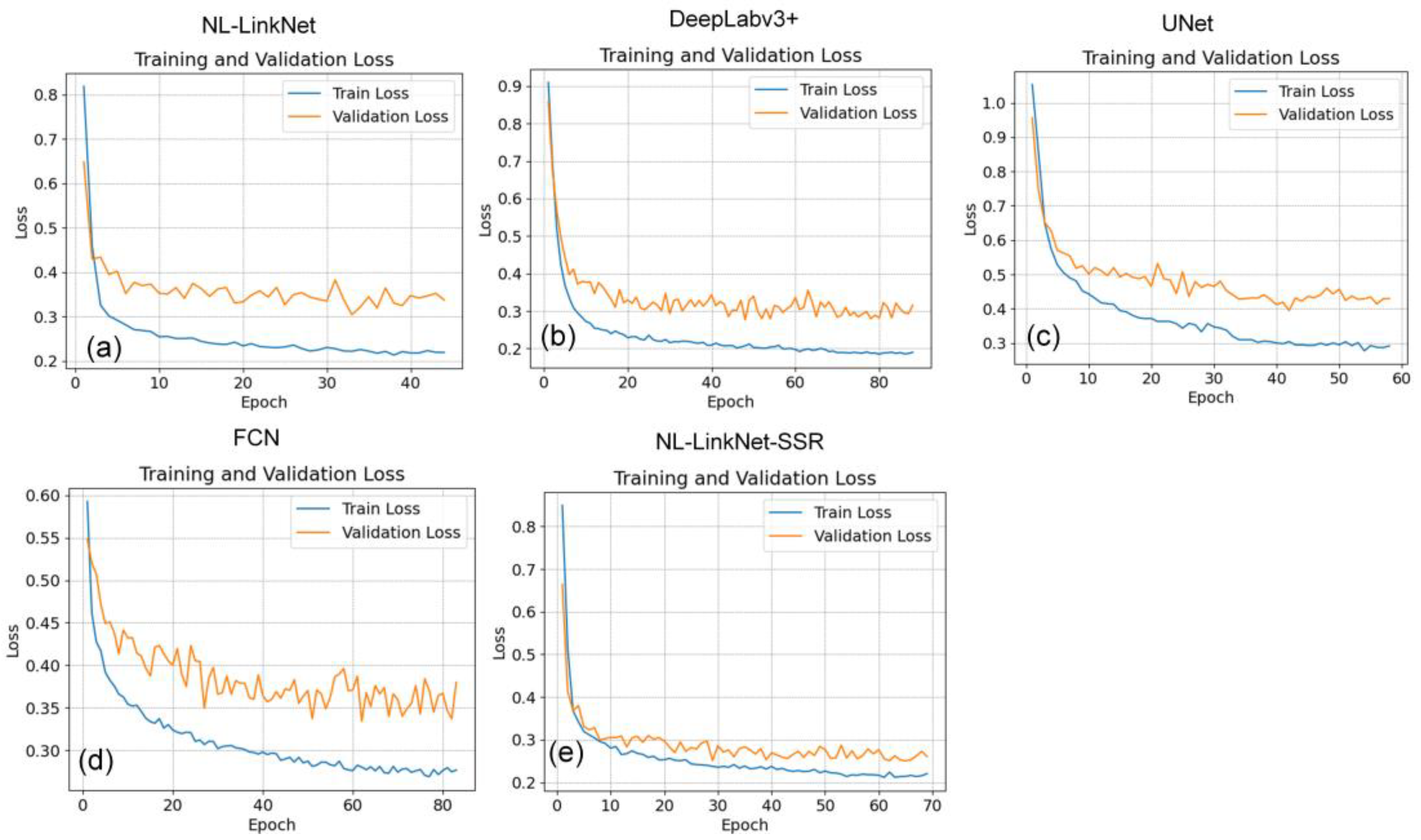 Drones 08 00611 g005