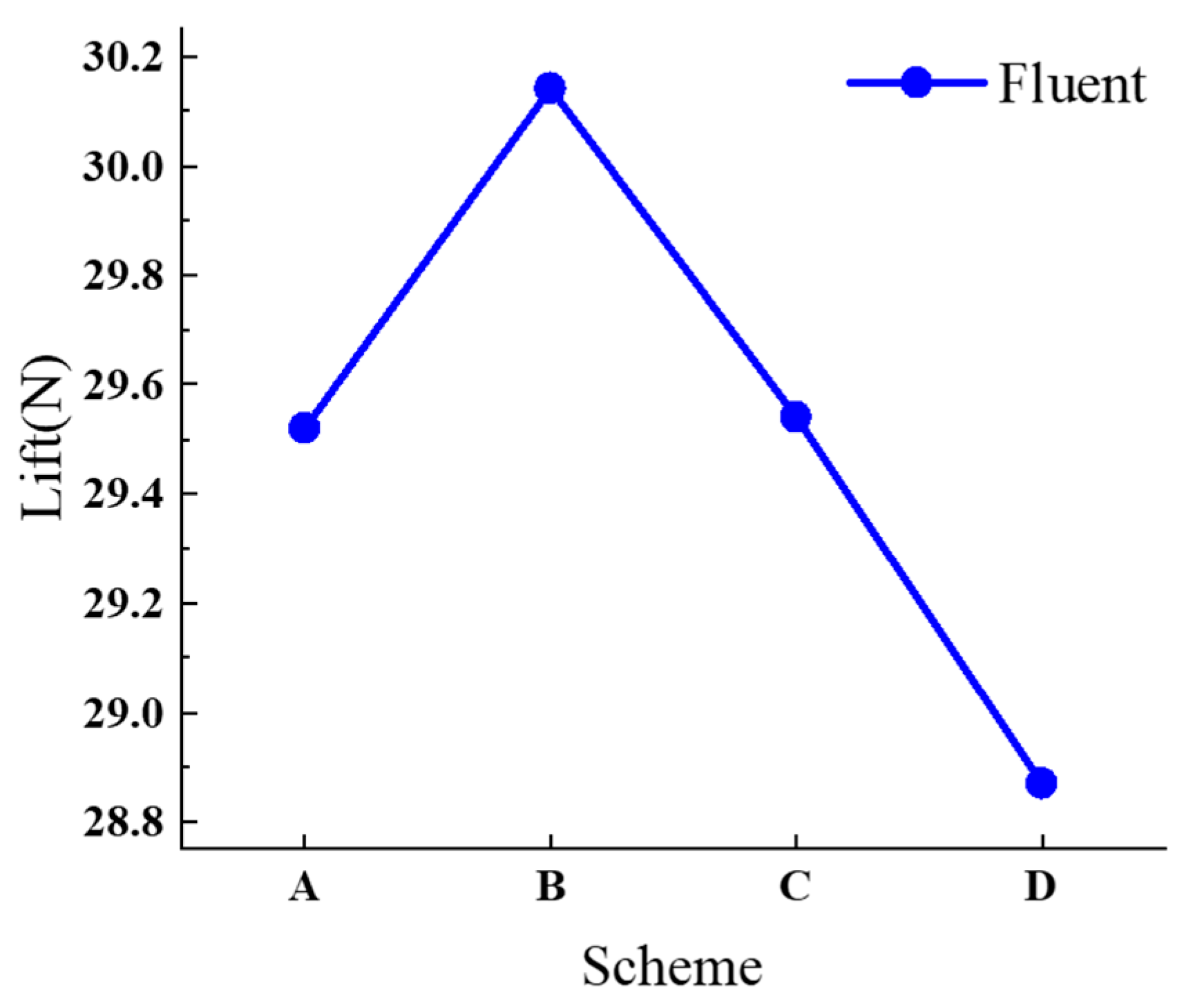 Drones 08 00612 g003