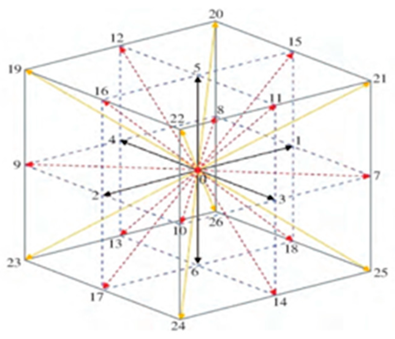 Drones 08 00612 g004