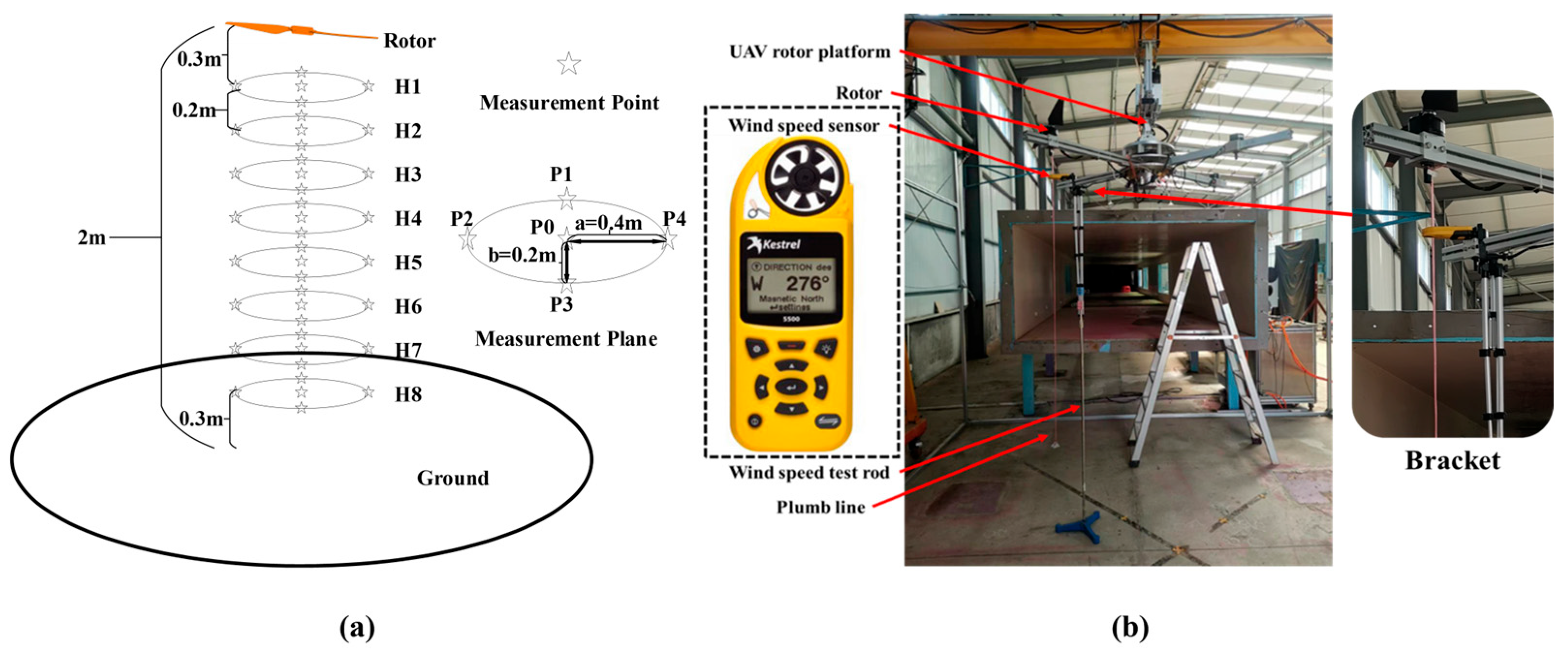 Drones 08 00612 g008
