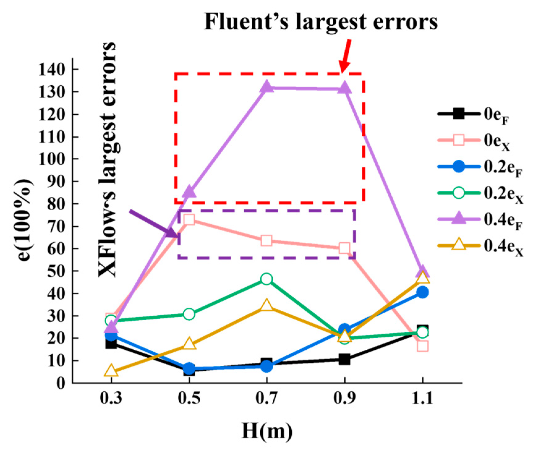 Drones 08 00612 g012