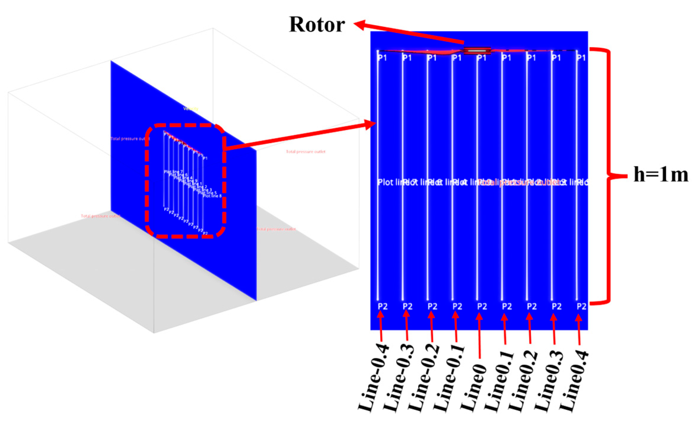 Drones 08 00612 g013