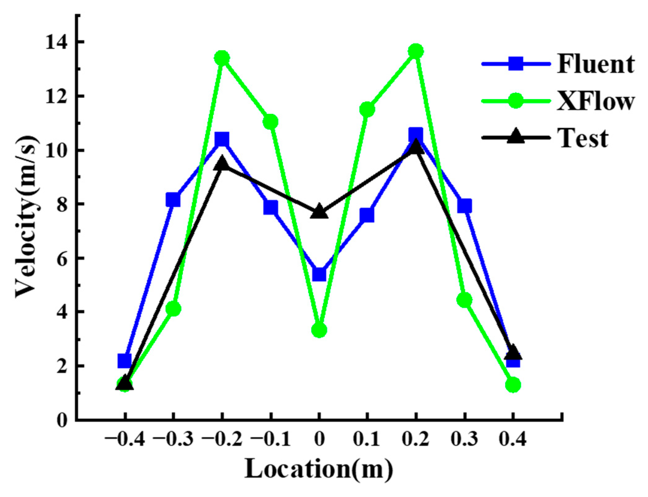Drones 08 00612 g015