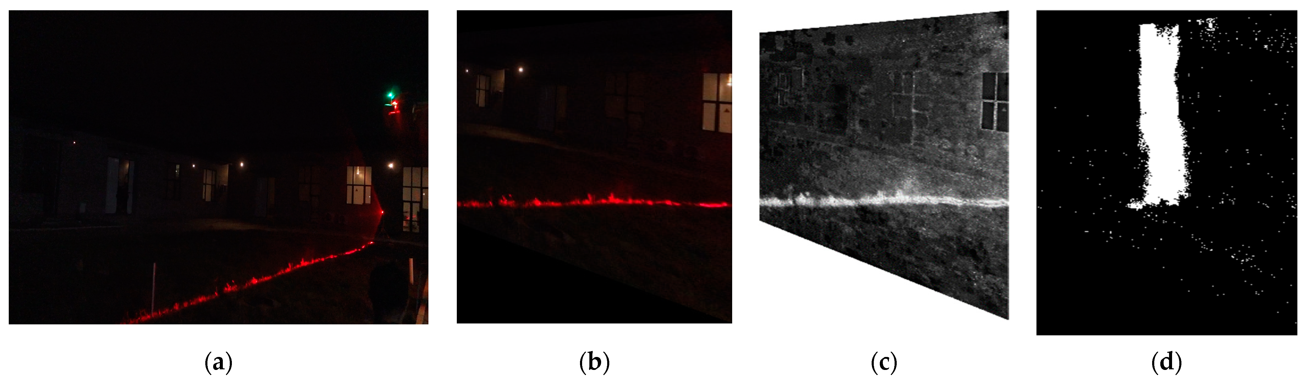 Drones 08 00613 g003