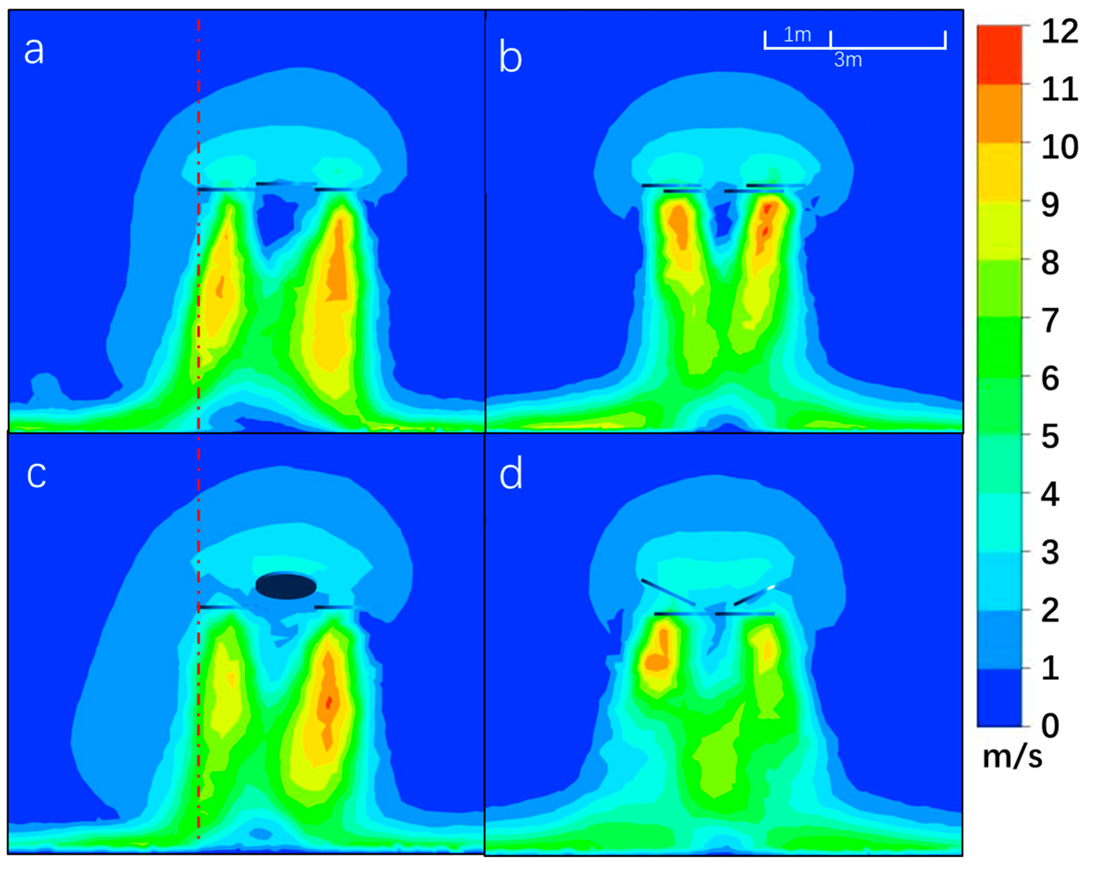 Drones 08 00613 g006