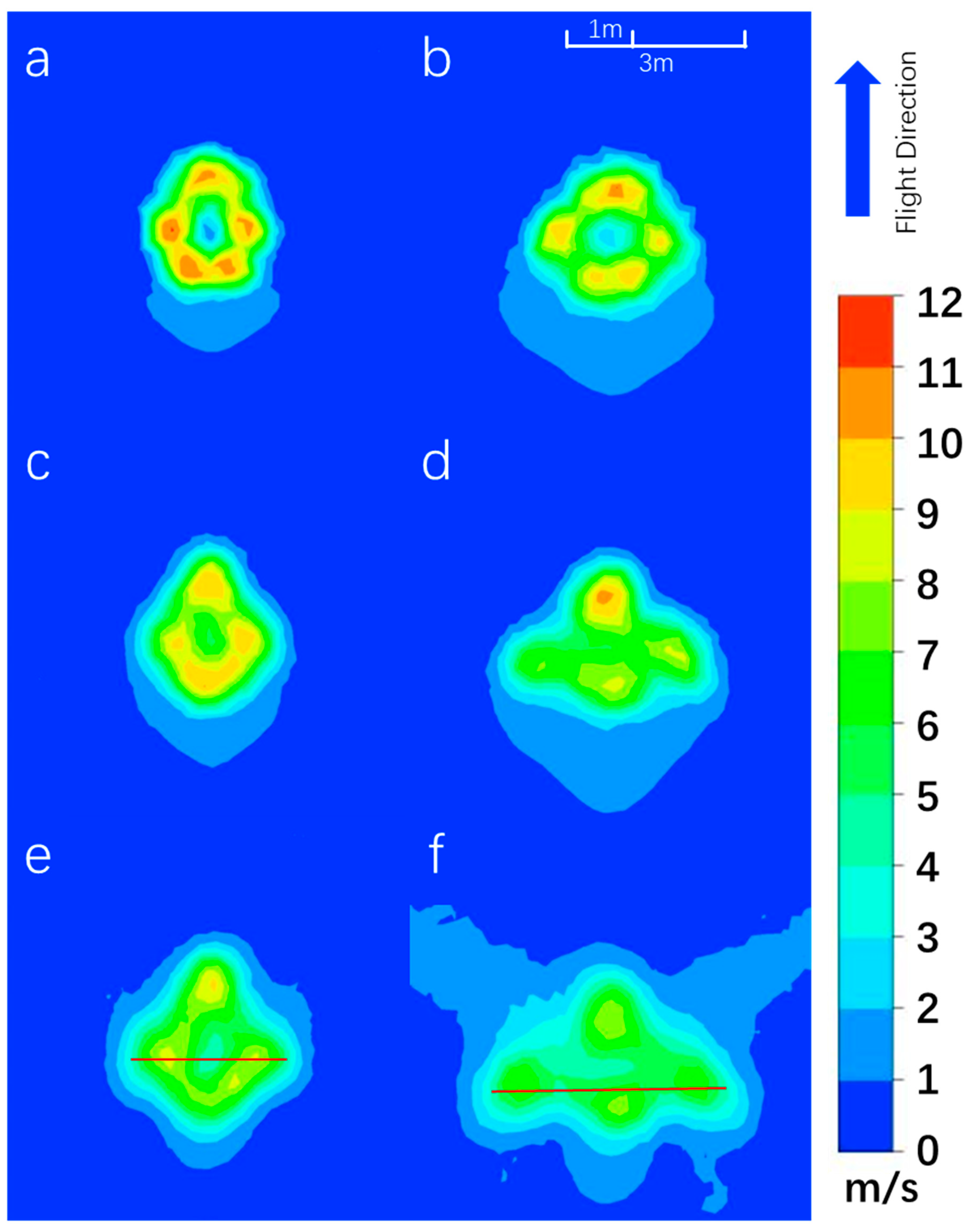Drones 08 00613 g007