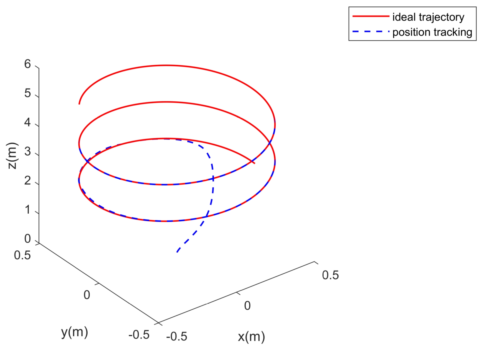 Drones 08 00614 g001