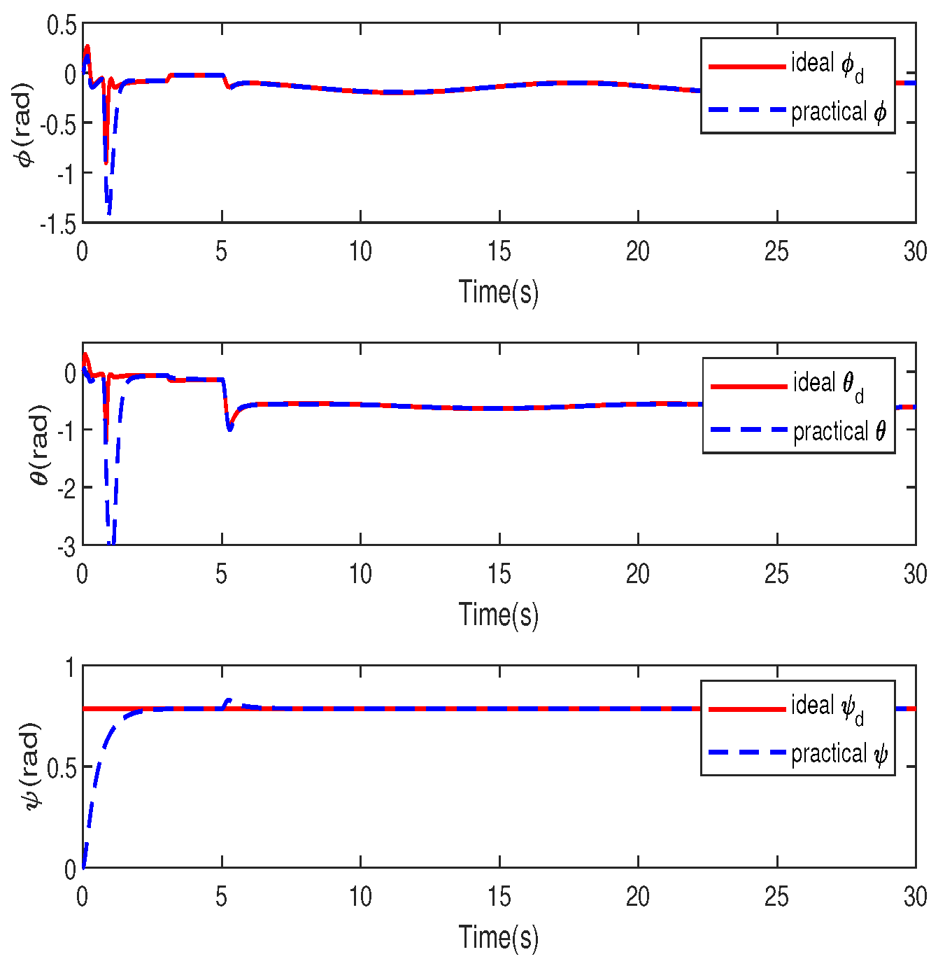 Drones 08 00614 g003