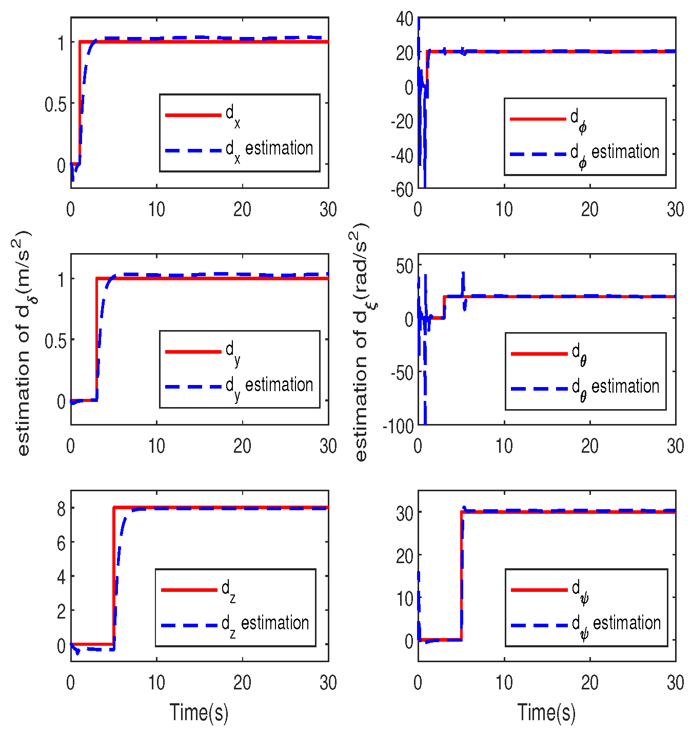 Drones 08 00614 g005