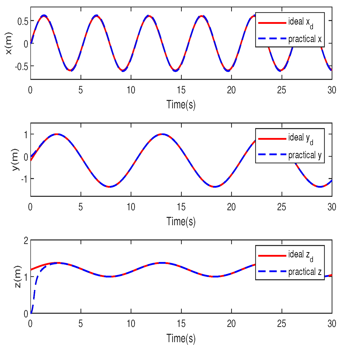 Drones 08 00614 g007