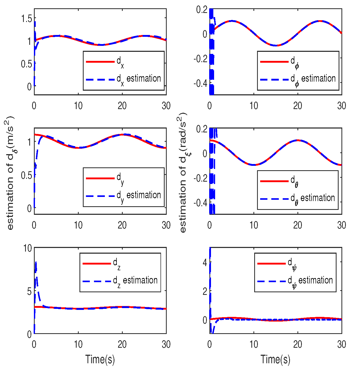 Drones 08 00614 g010