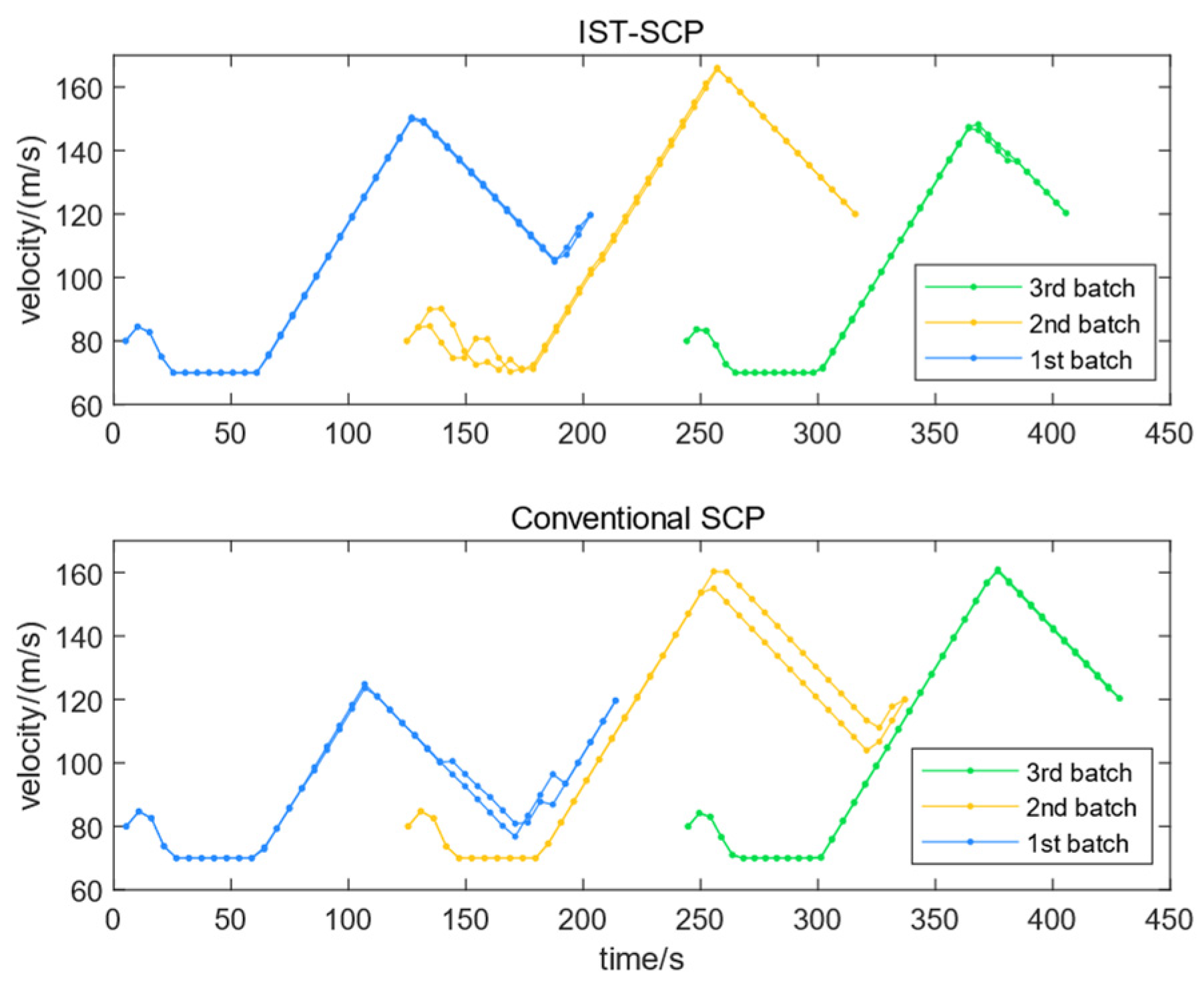 Drones 08 00615 g009