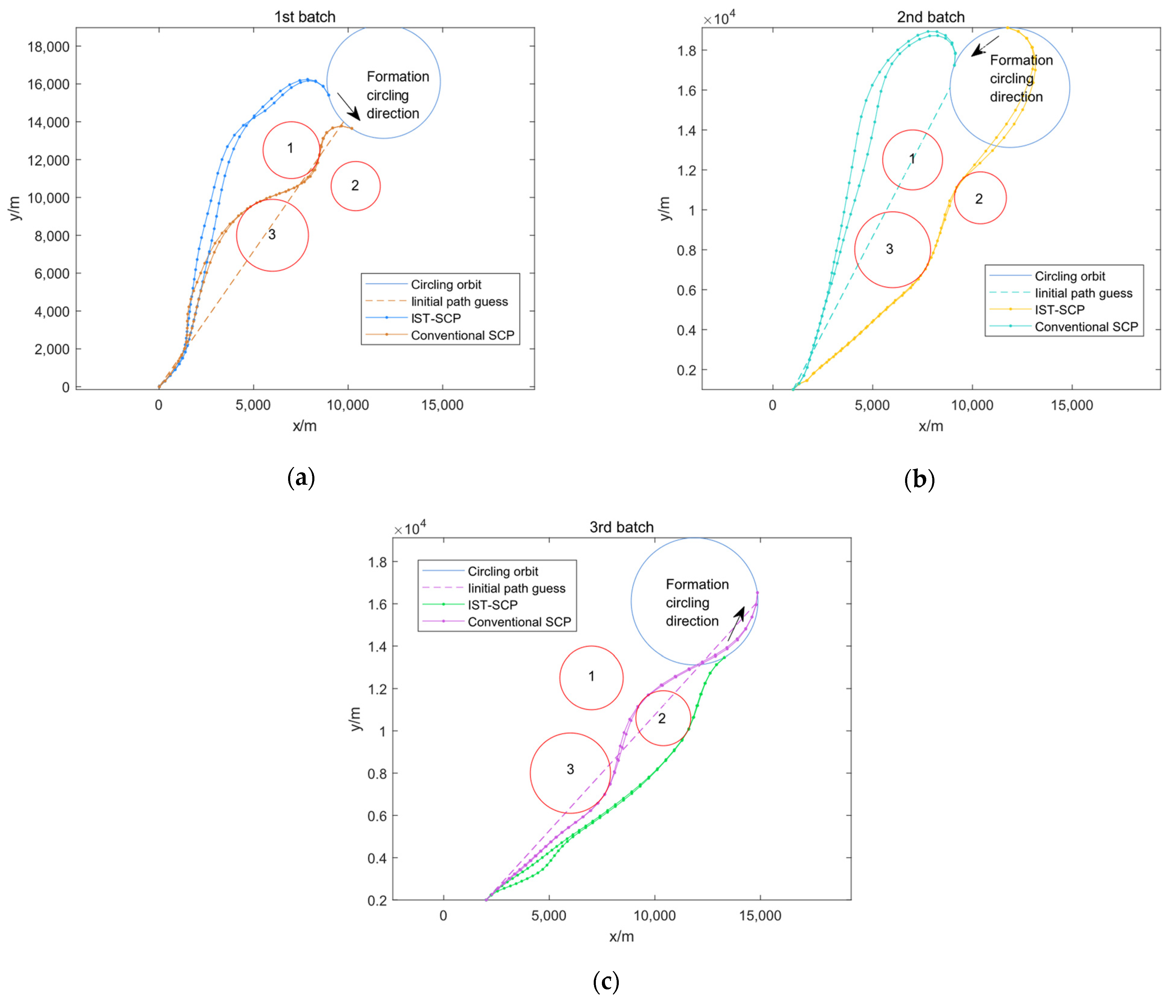 Drones 08 00615 g010