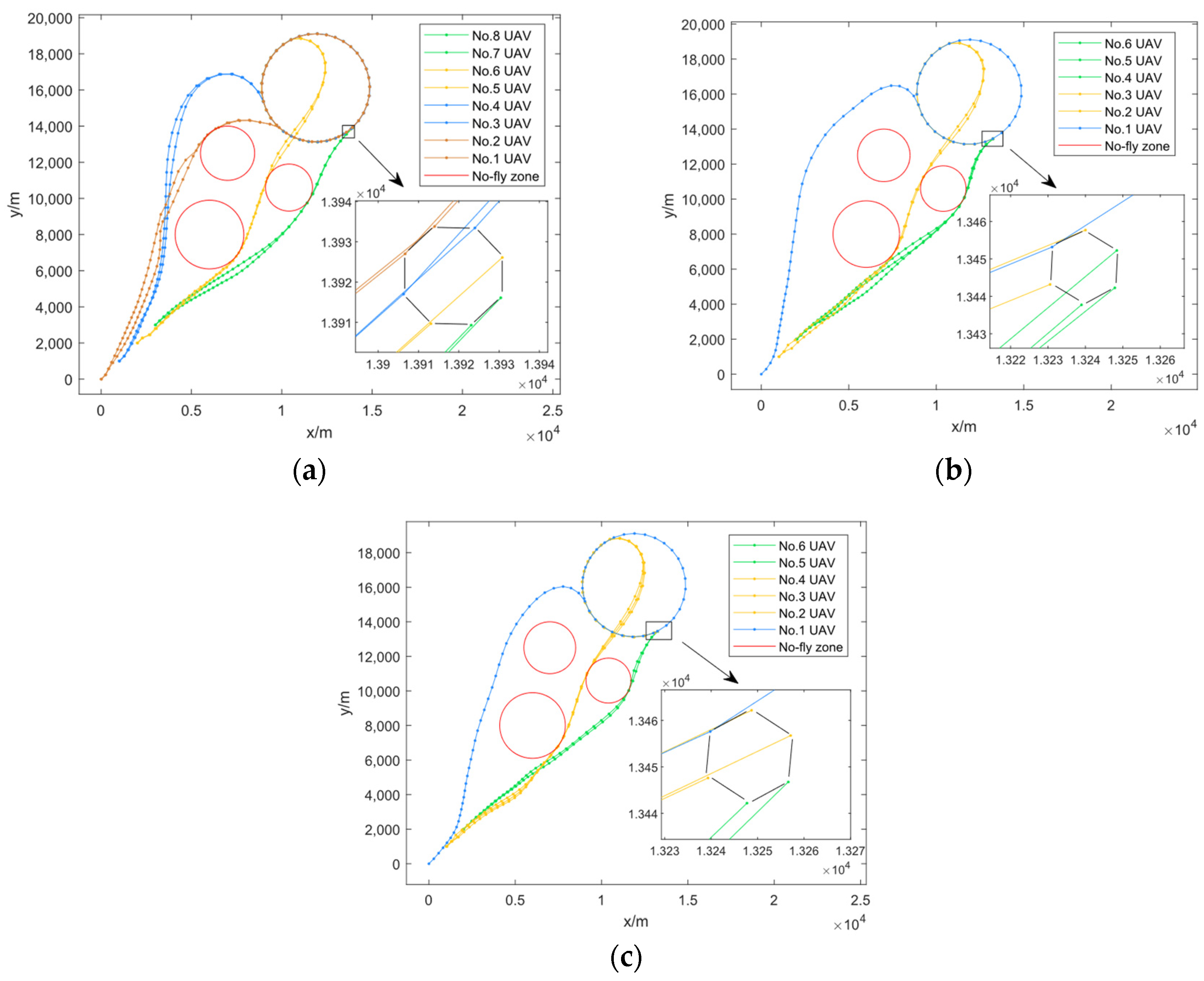 Drones 08 00615 g011