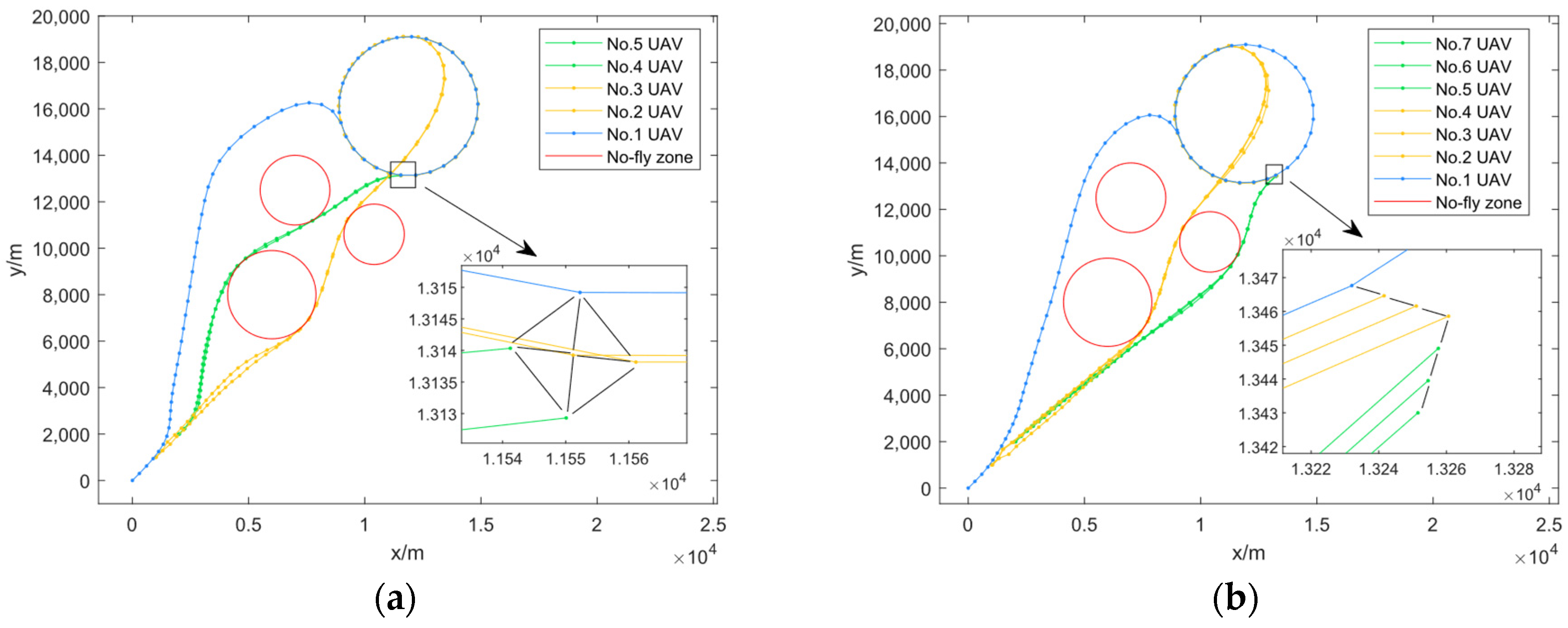 Drones 08 00615 g012