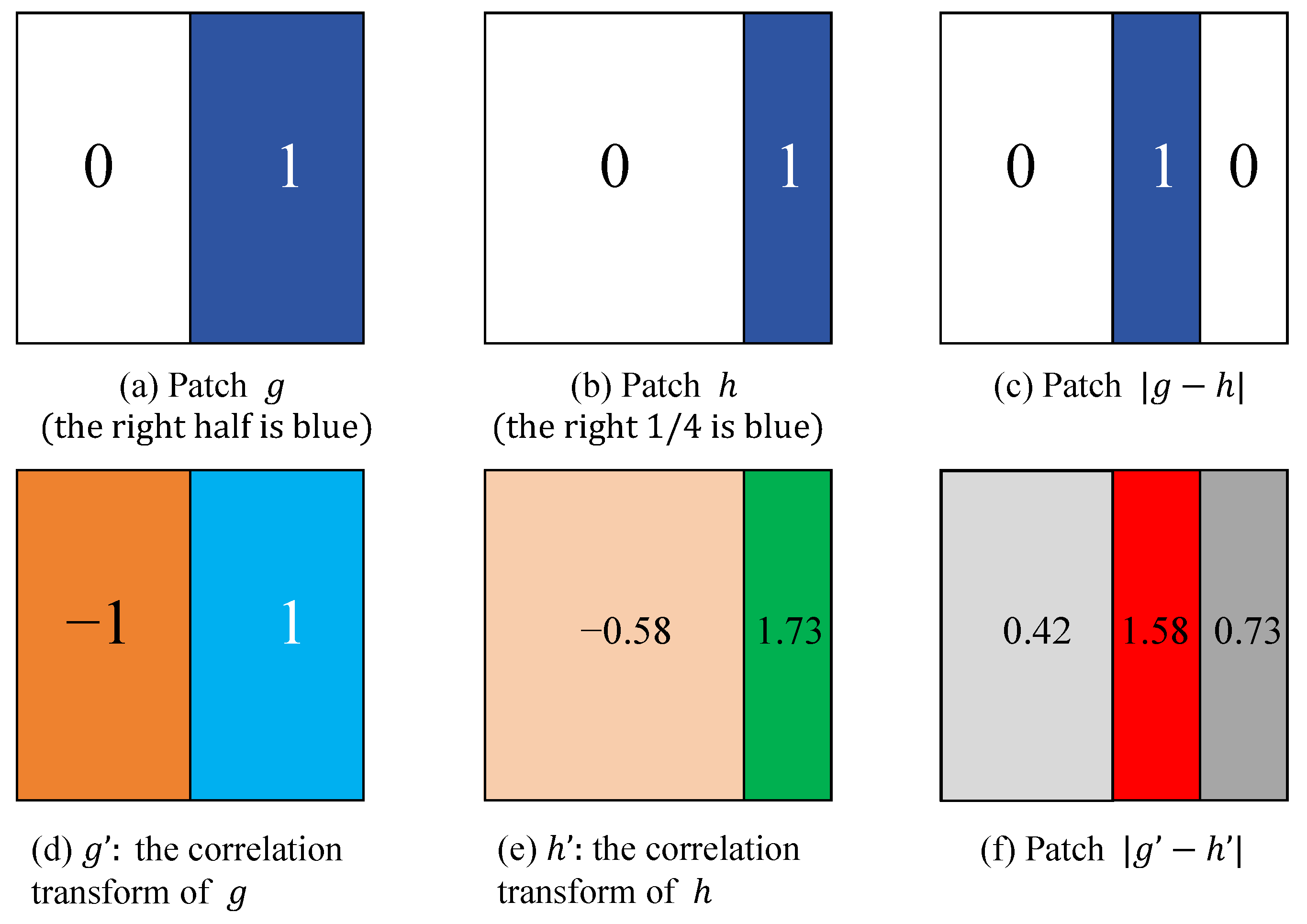Drones 08 00616 g005