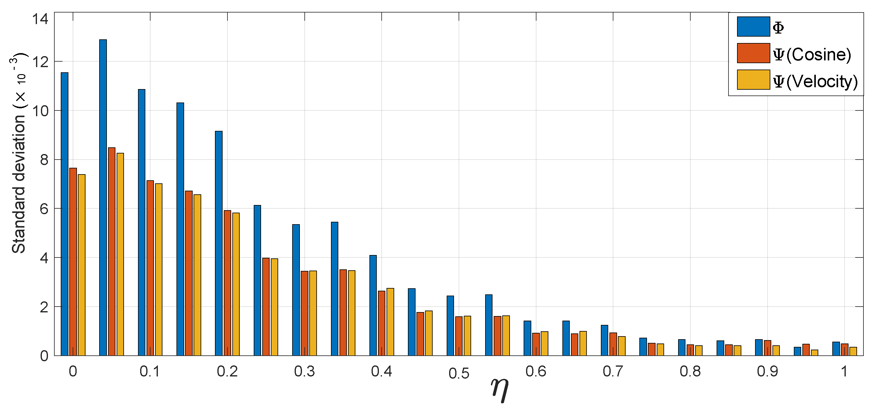 Drones 08 00616 g009