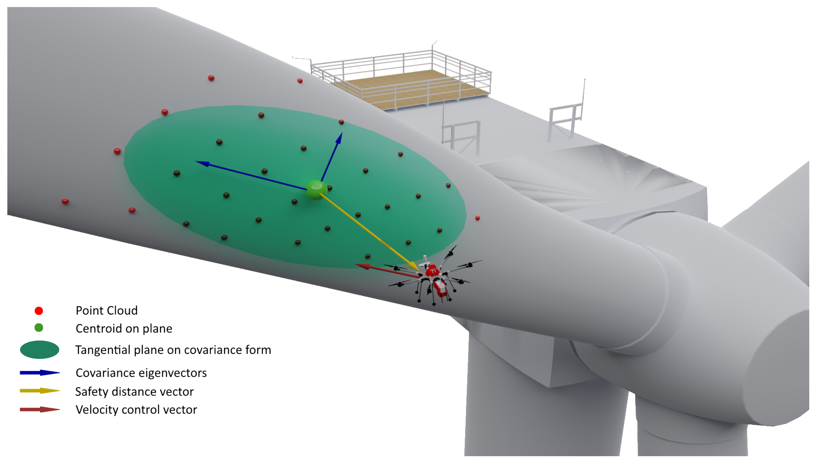 Drones 08 00617 g009
