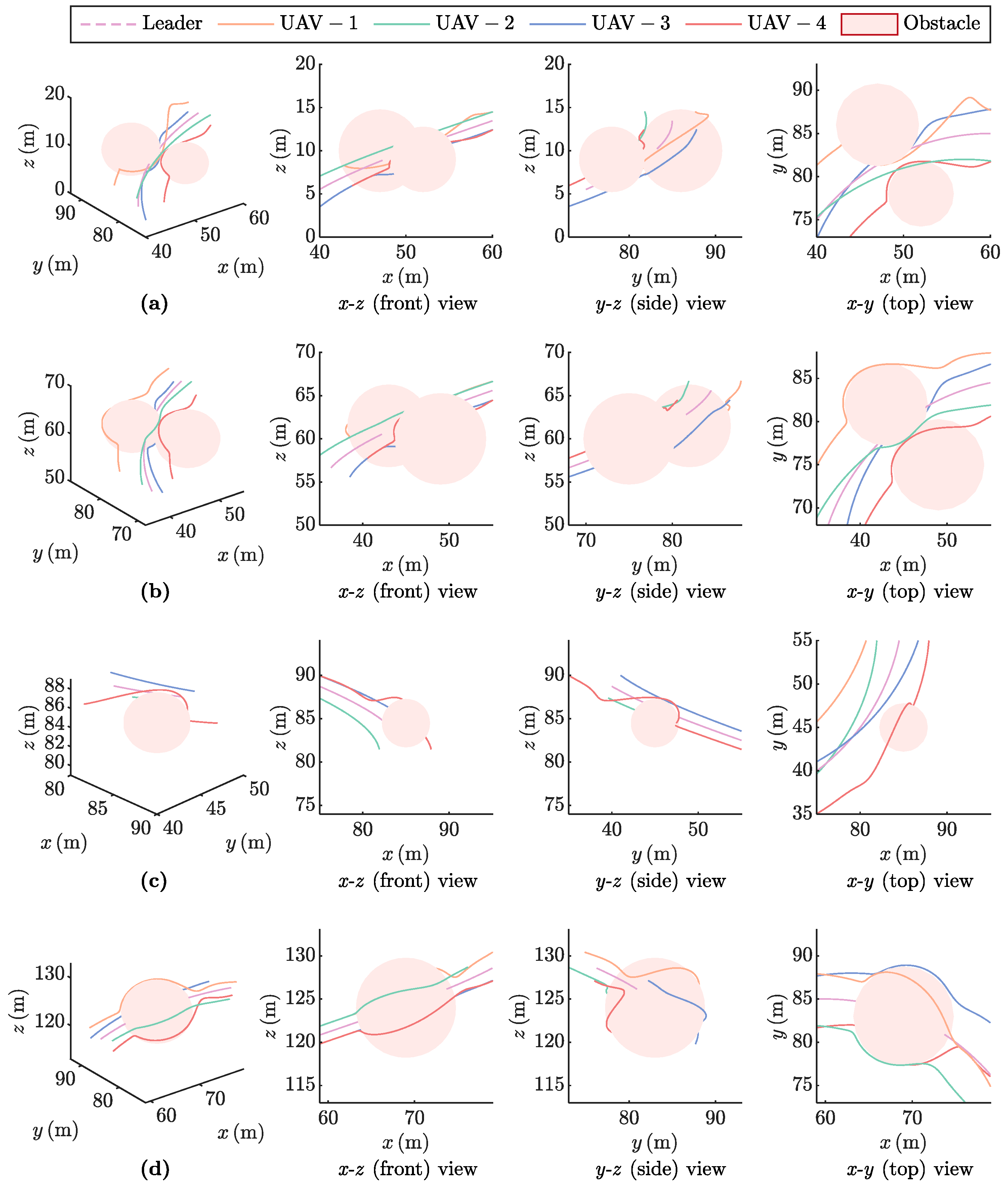 Drones 08 00618 g003