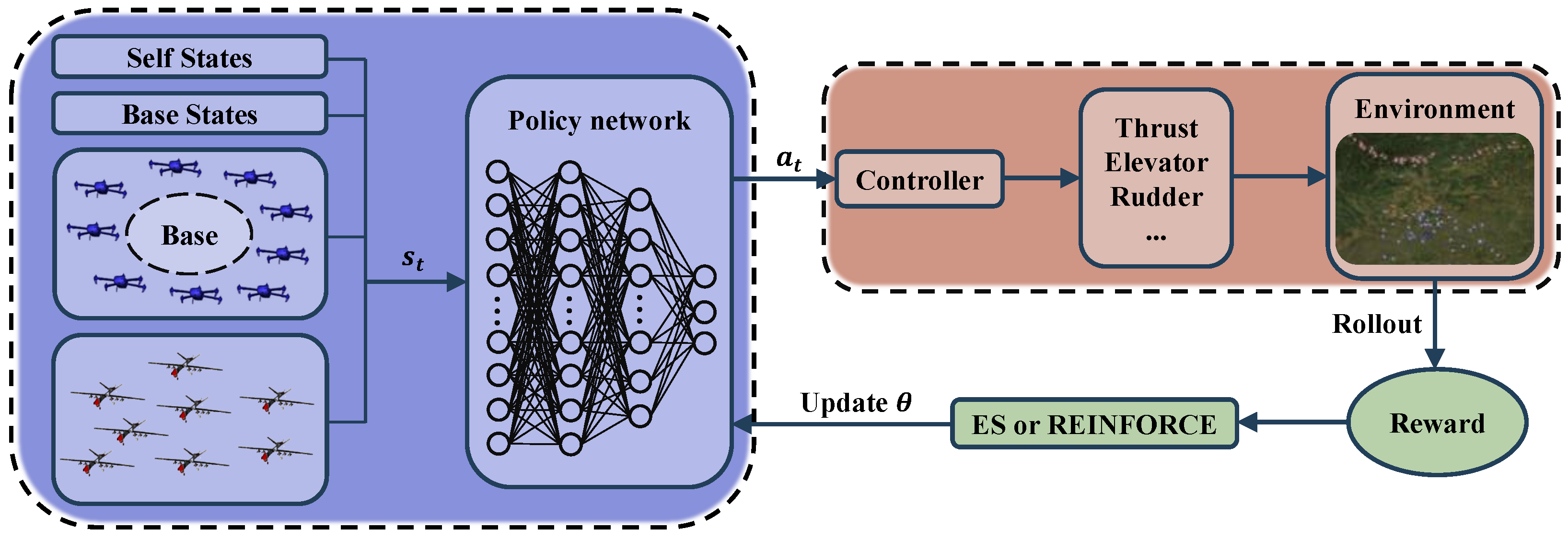 Drones 08 00619 g002